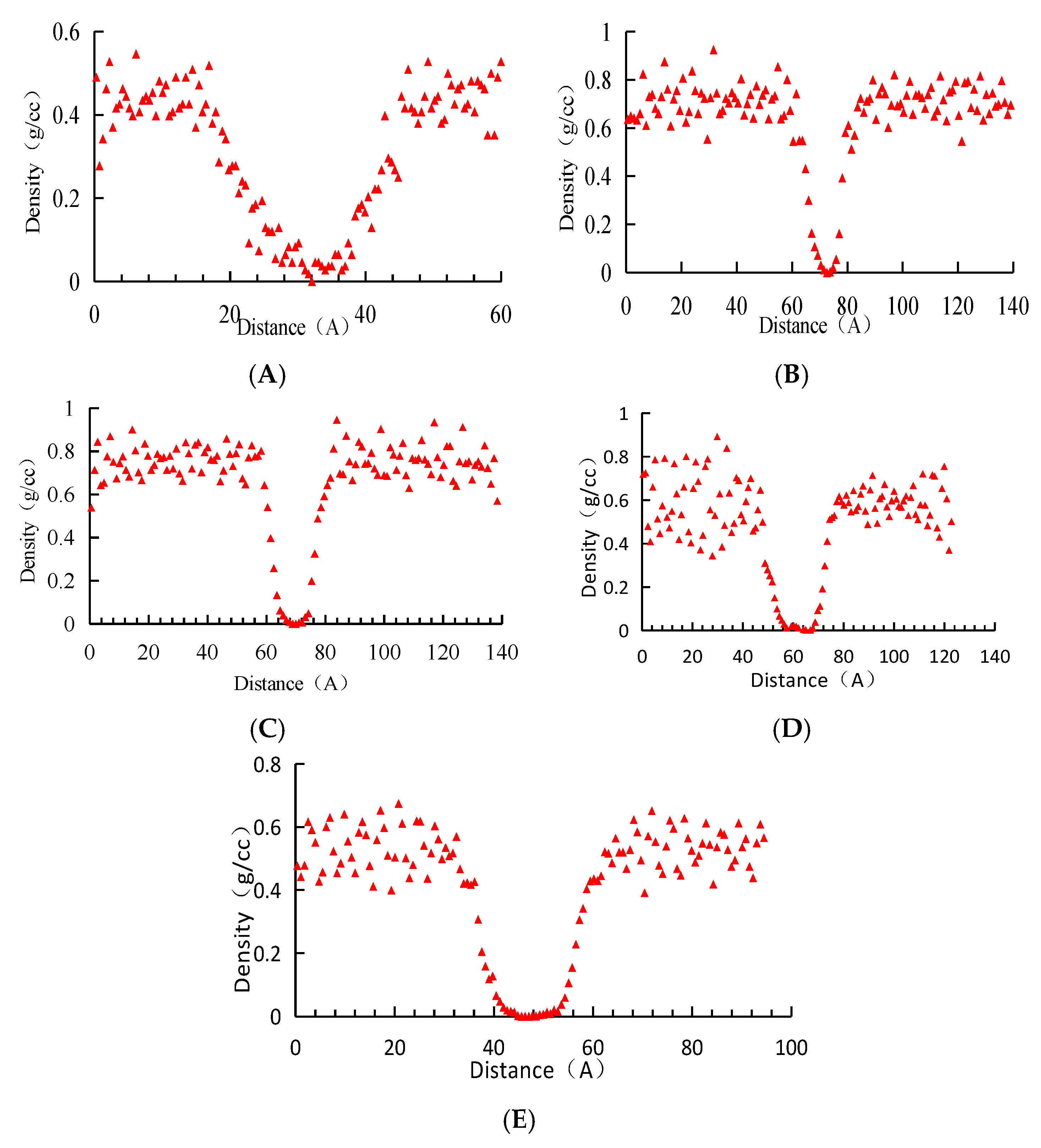 Energies 15 04274 g009