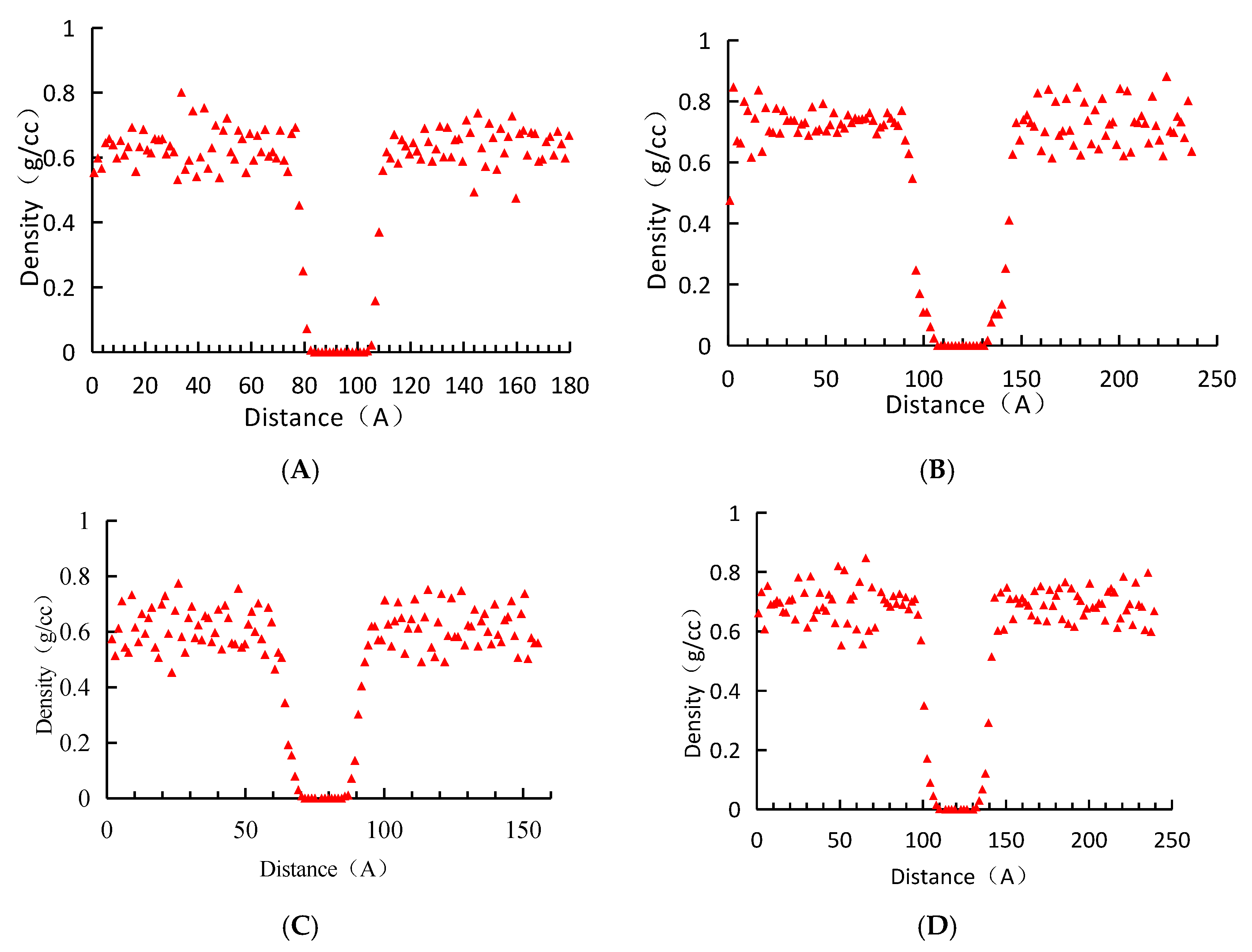 Energies 15 04274 g010