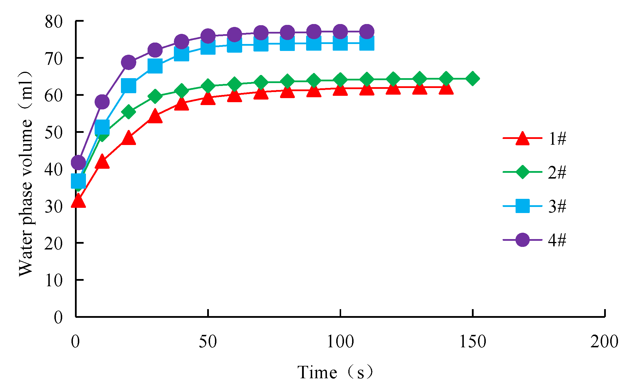 Energies 15 04274 g011