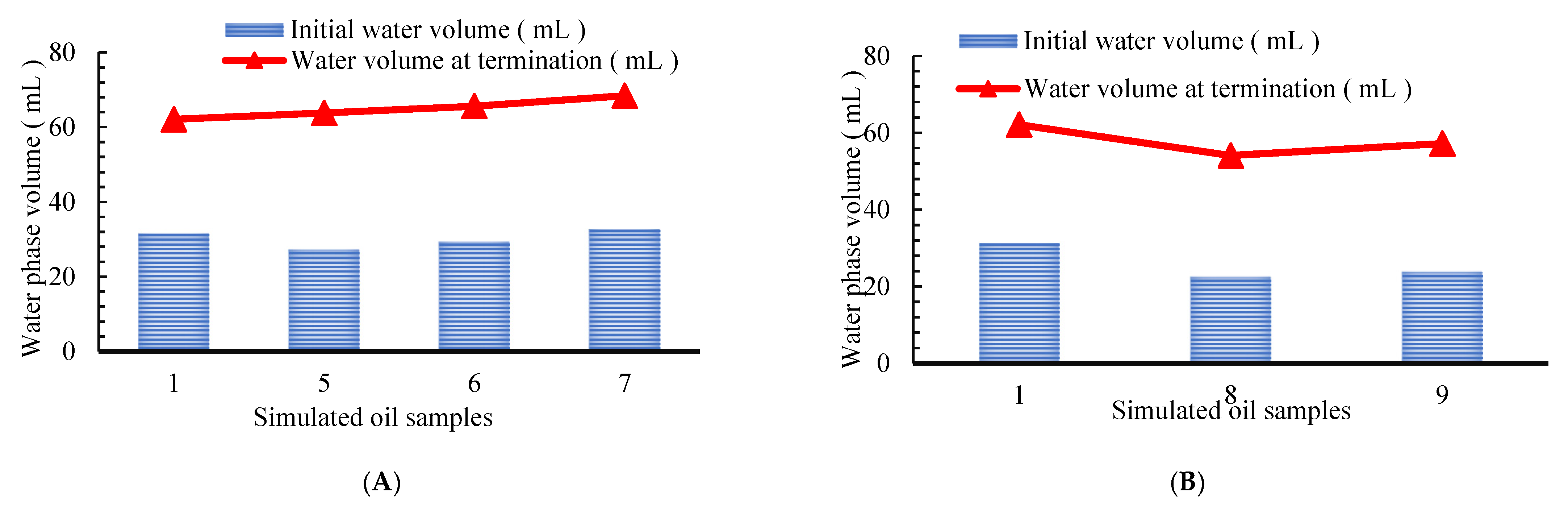 Energies 15 04274 g012