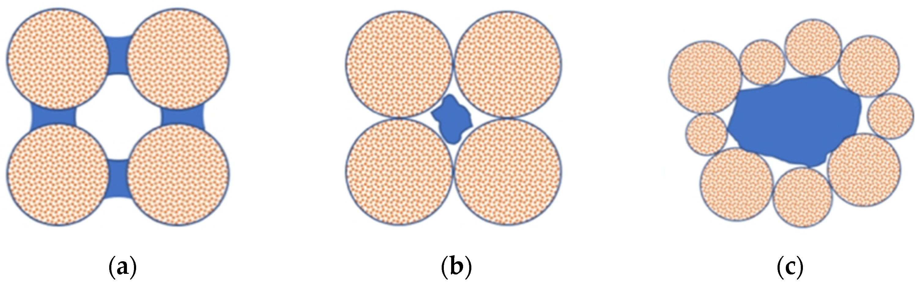 Energies 15 04280 g001