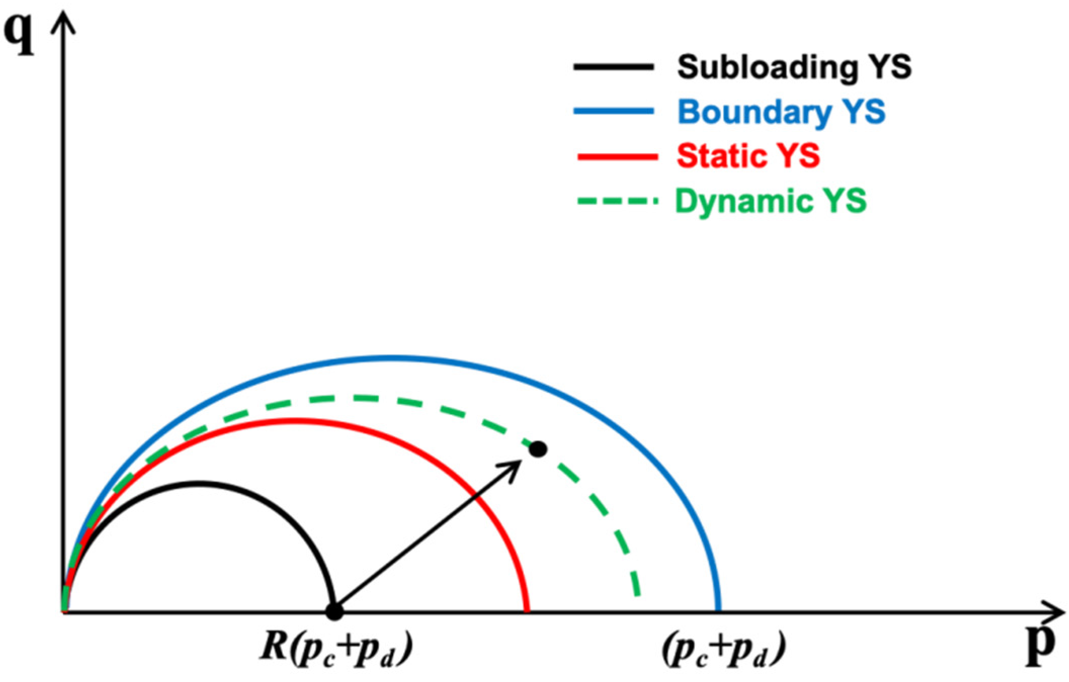 Energies 15 04280 g004