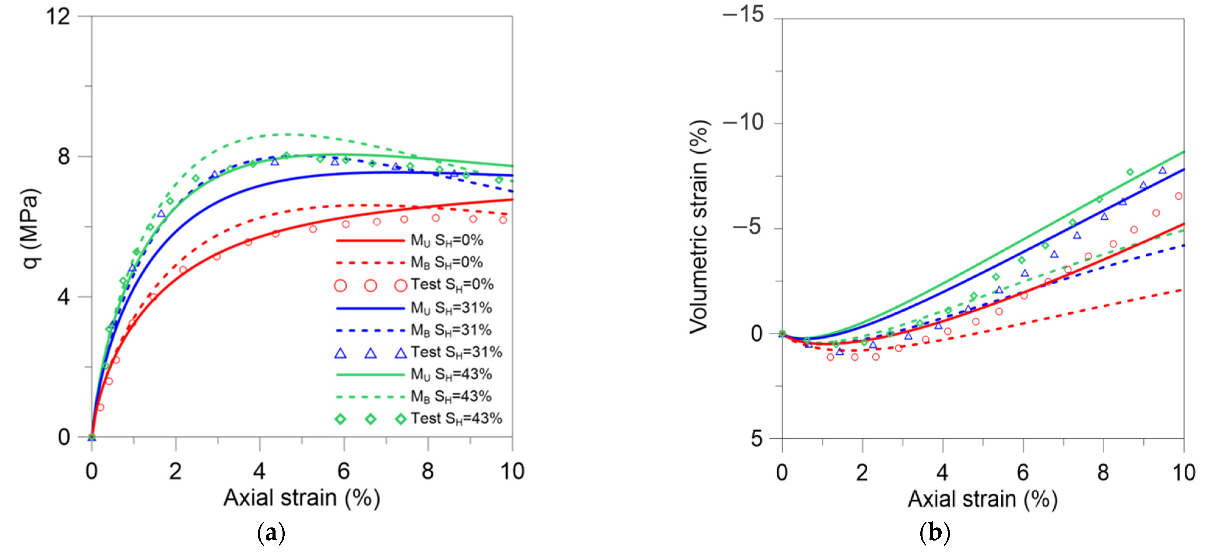 Energies 15 04280 g006