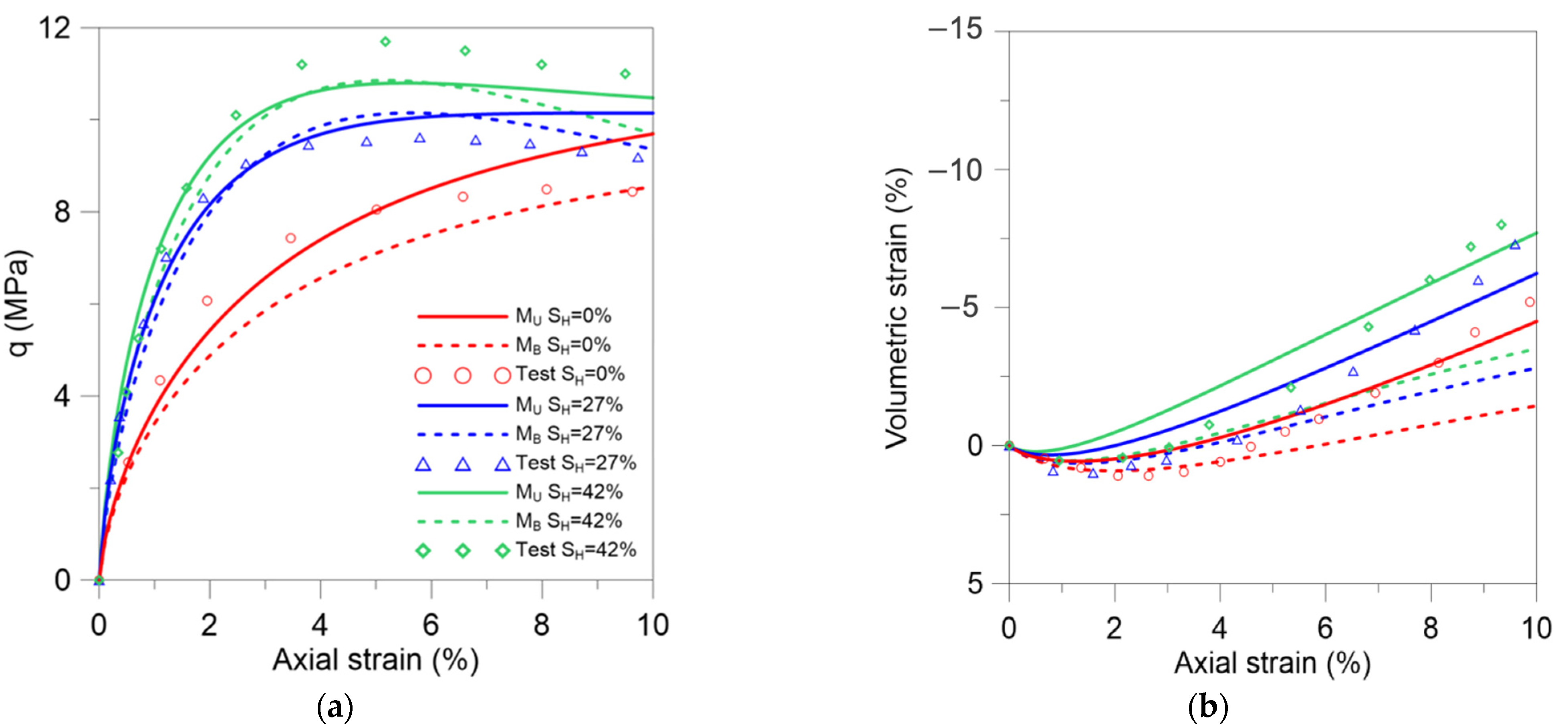 Energies 15 04280 g007