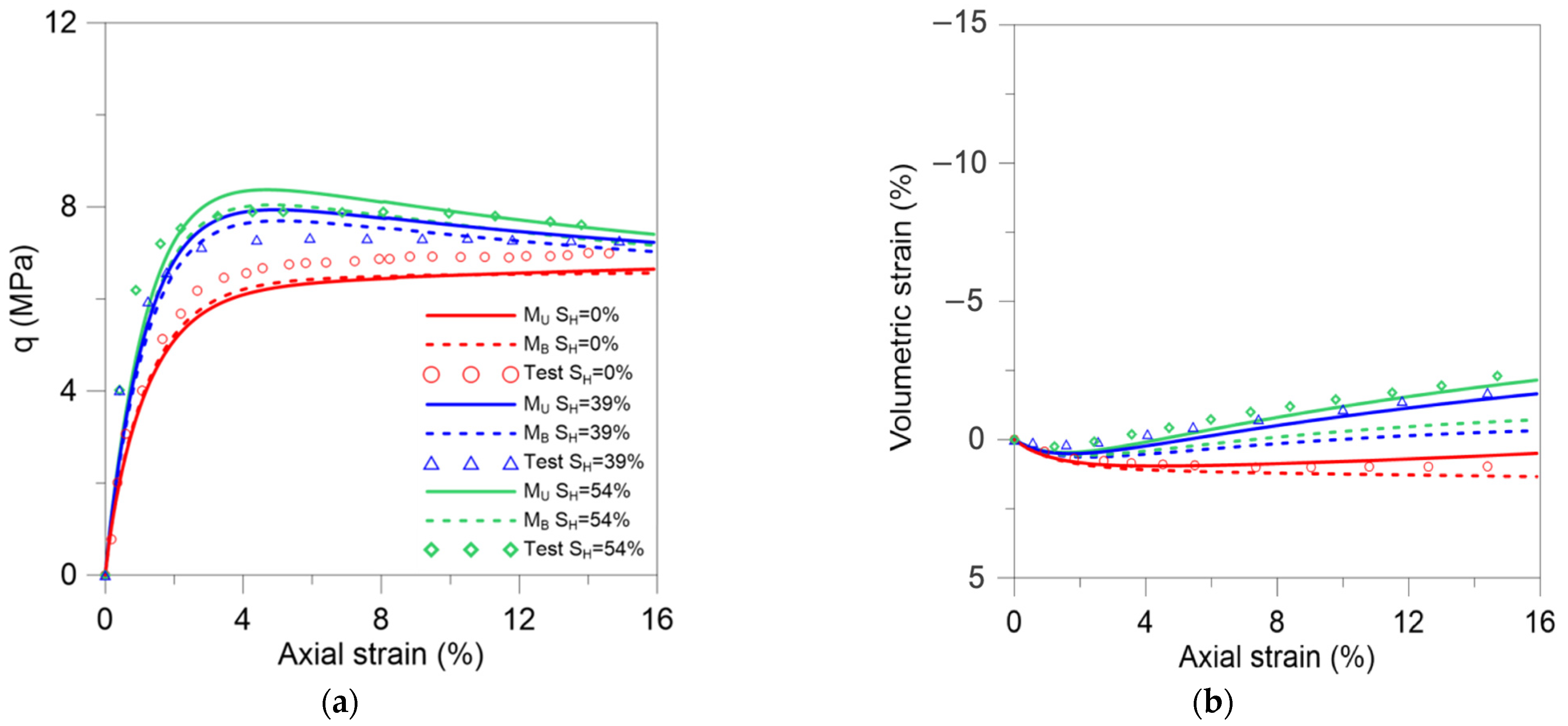 Energies 15 04280 g008