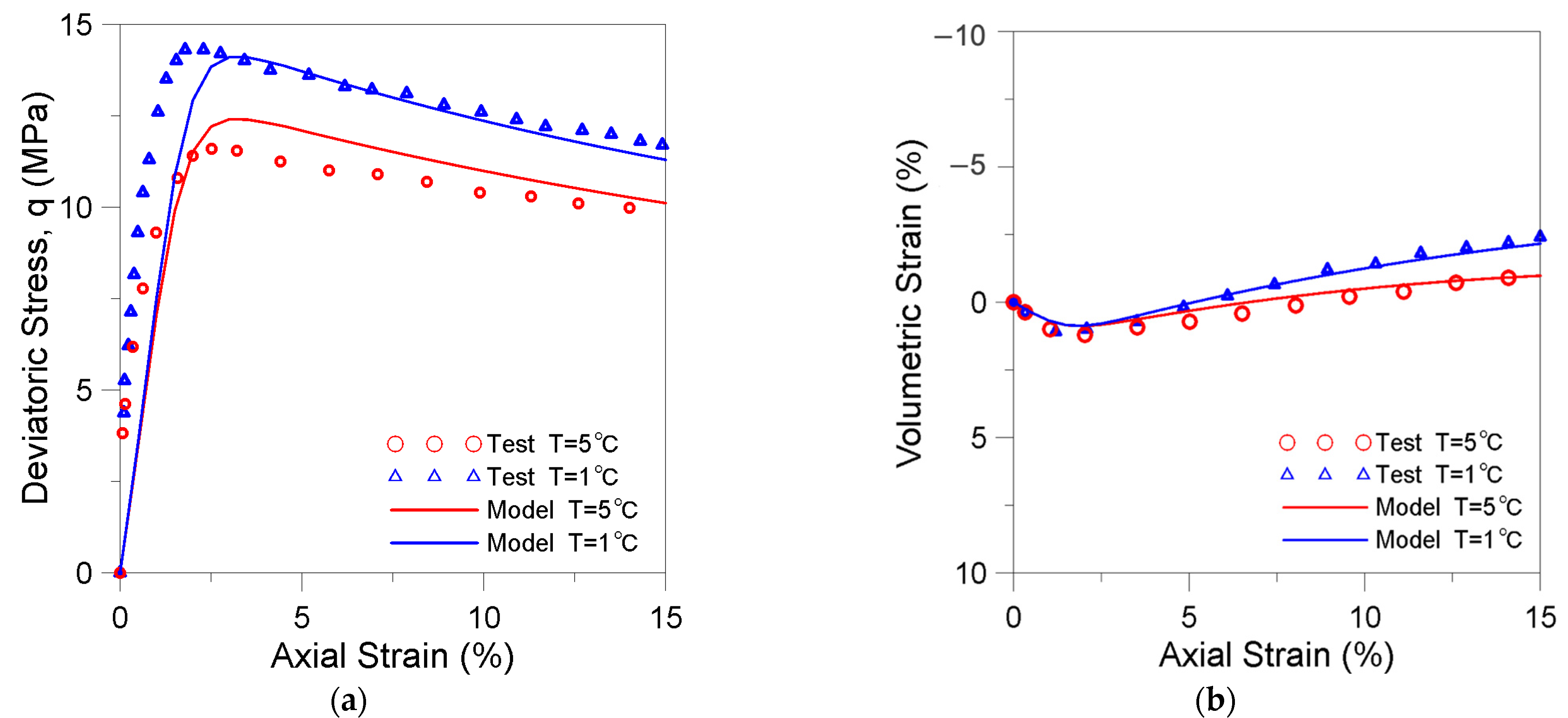 Energies 15 04280 g009