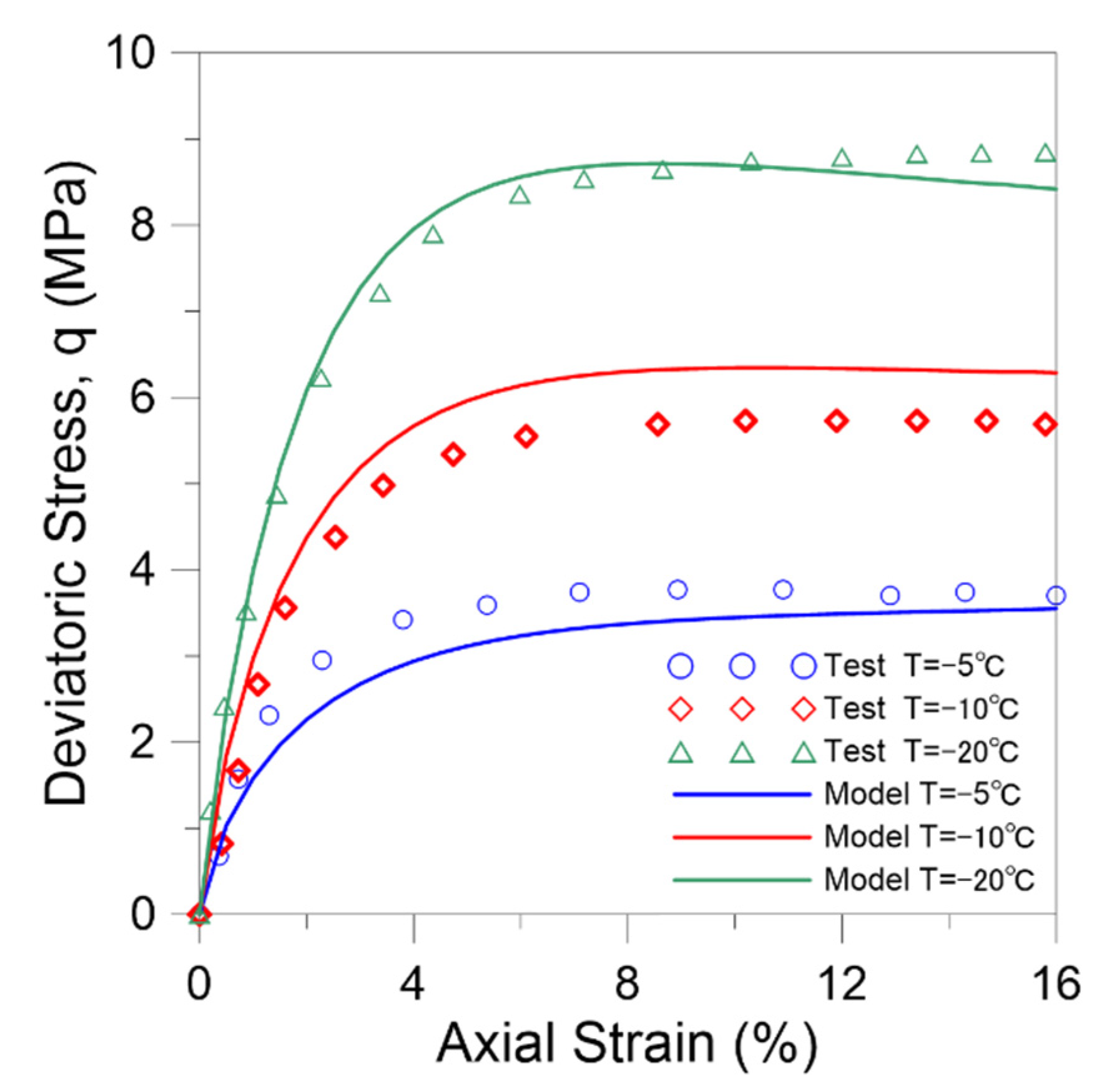 Energies 15 04280 g010
