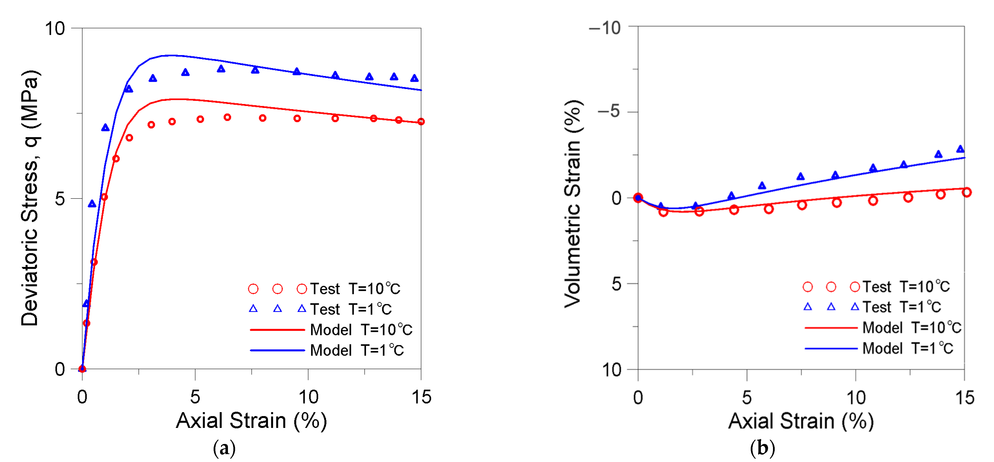 Energies 15 04280 g011