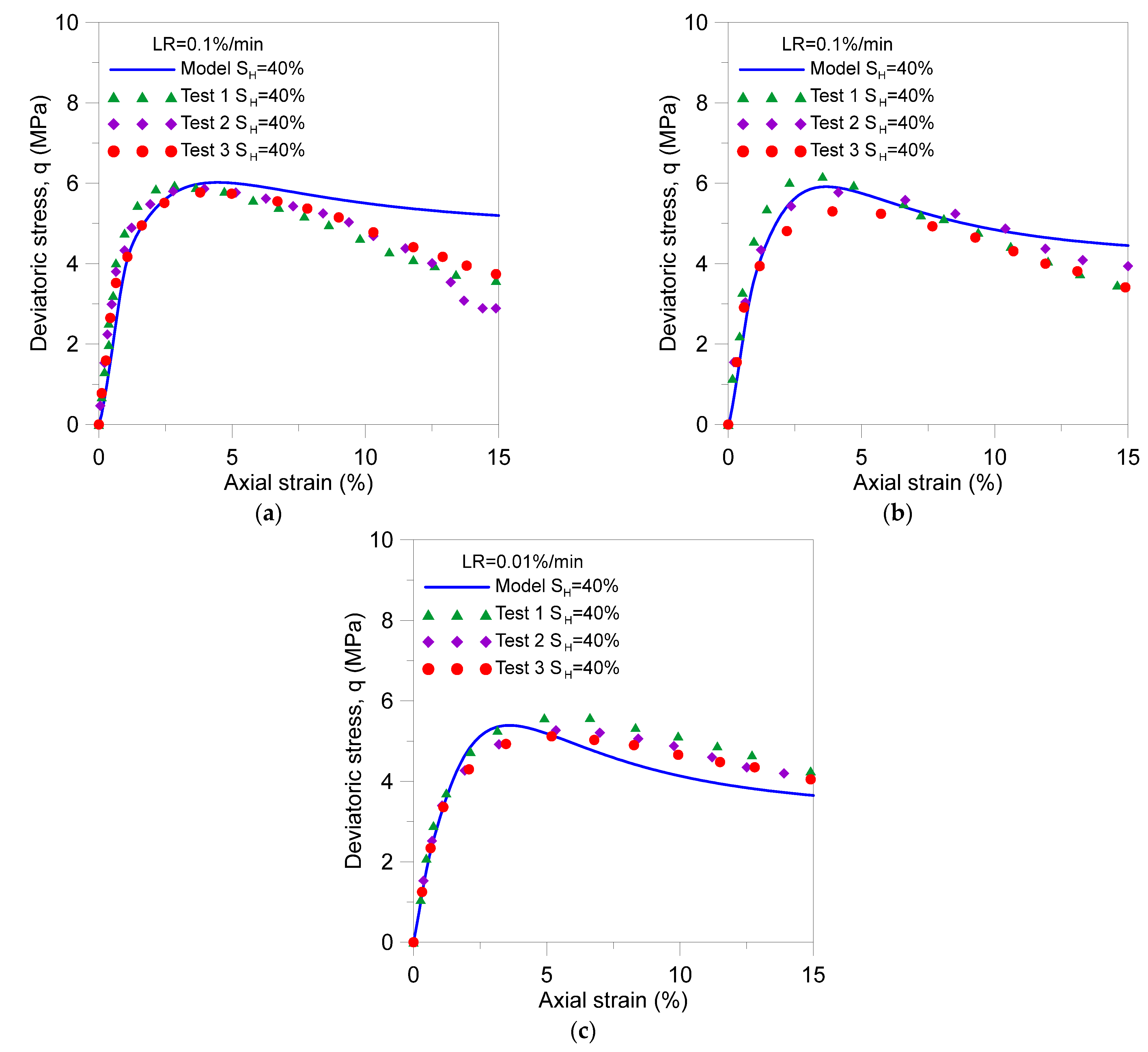 Energies 15 04280 g012