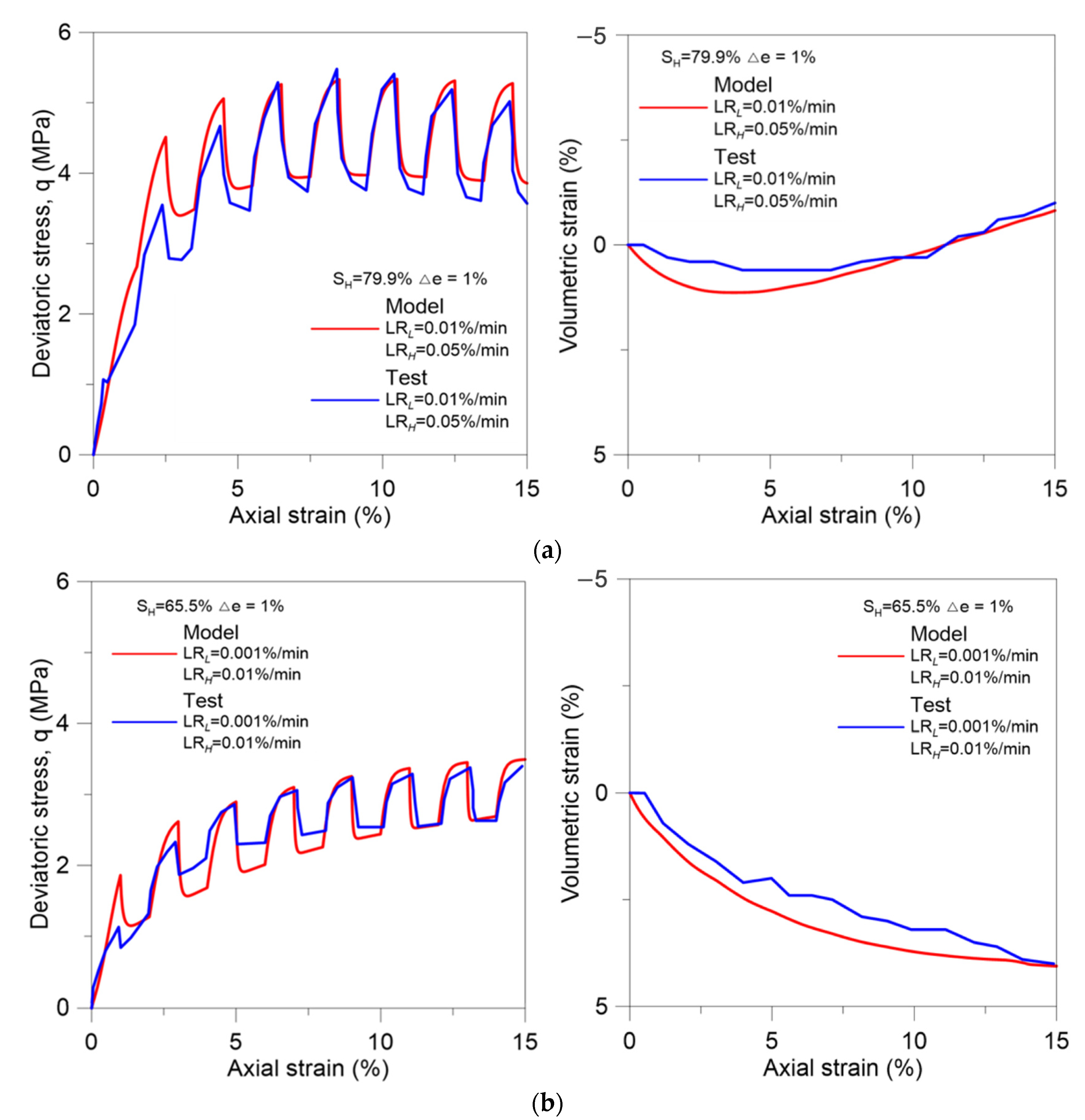 Energies 15 04280 g014