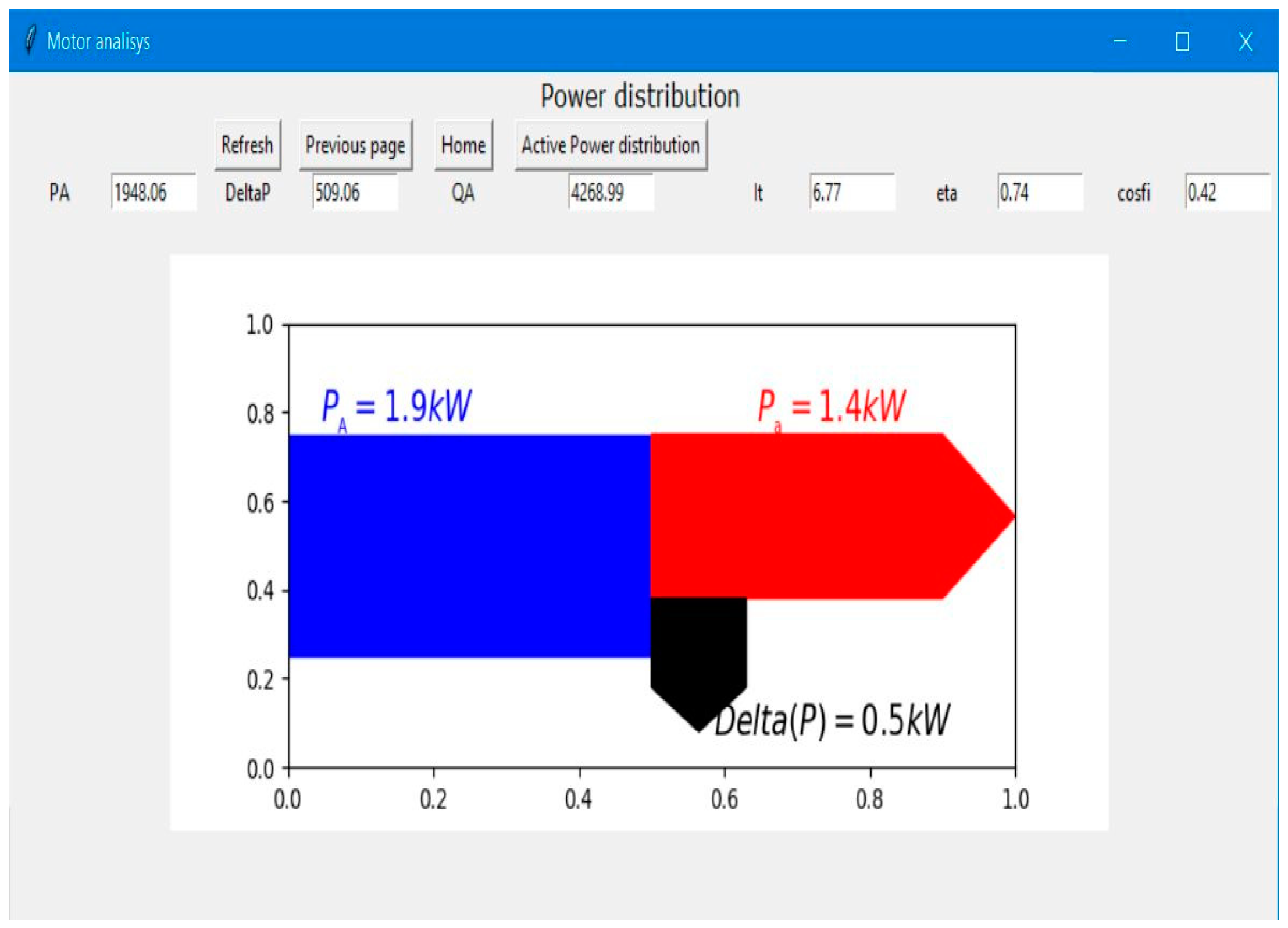 Energies 15 04283 g013 Energies 15 04283 g013