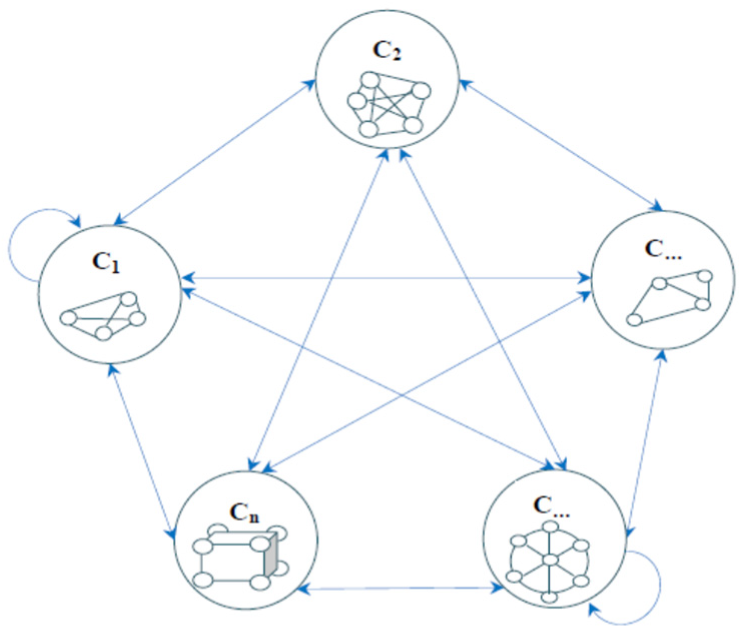 Energies 15 04289 g002