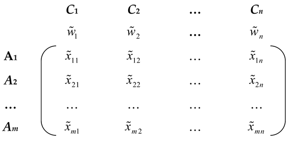 Energies 15 04289 i001