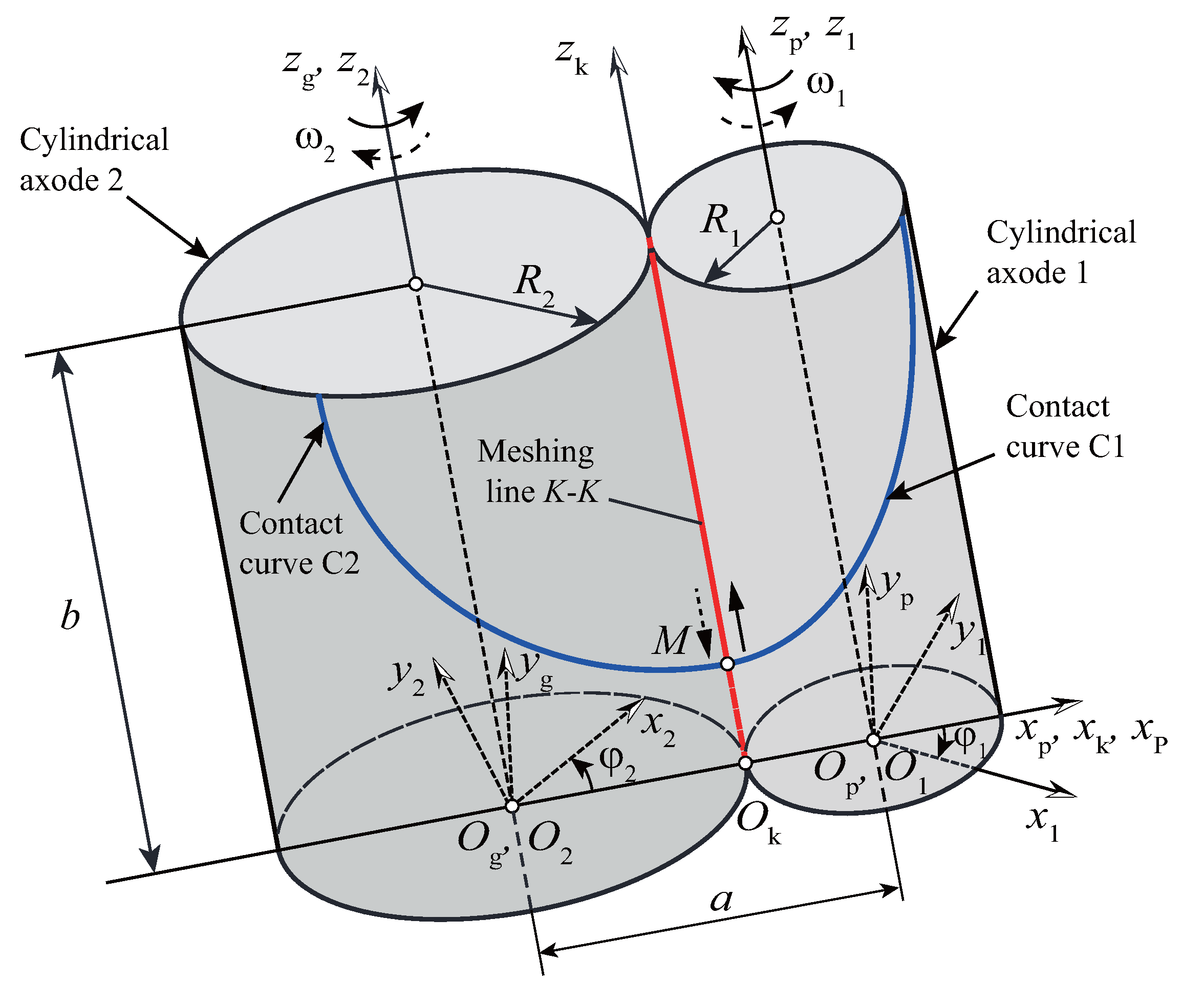 Energies 15 04290 g001