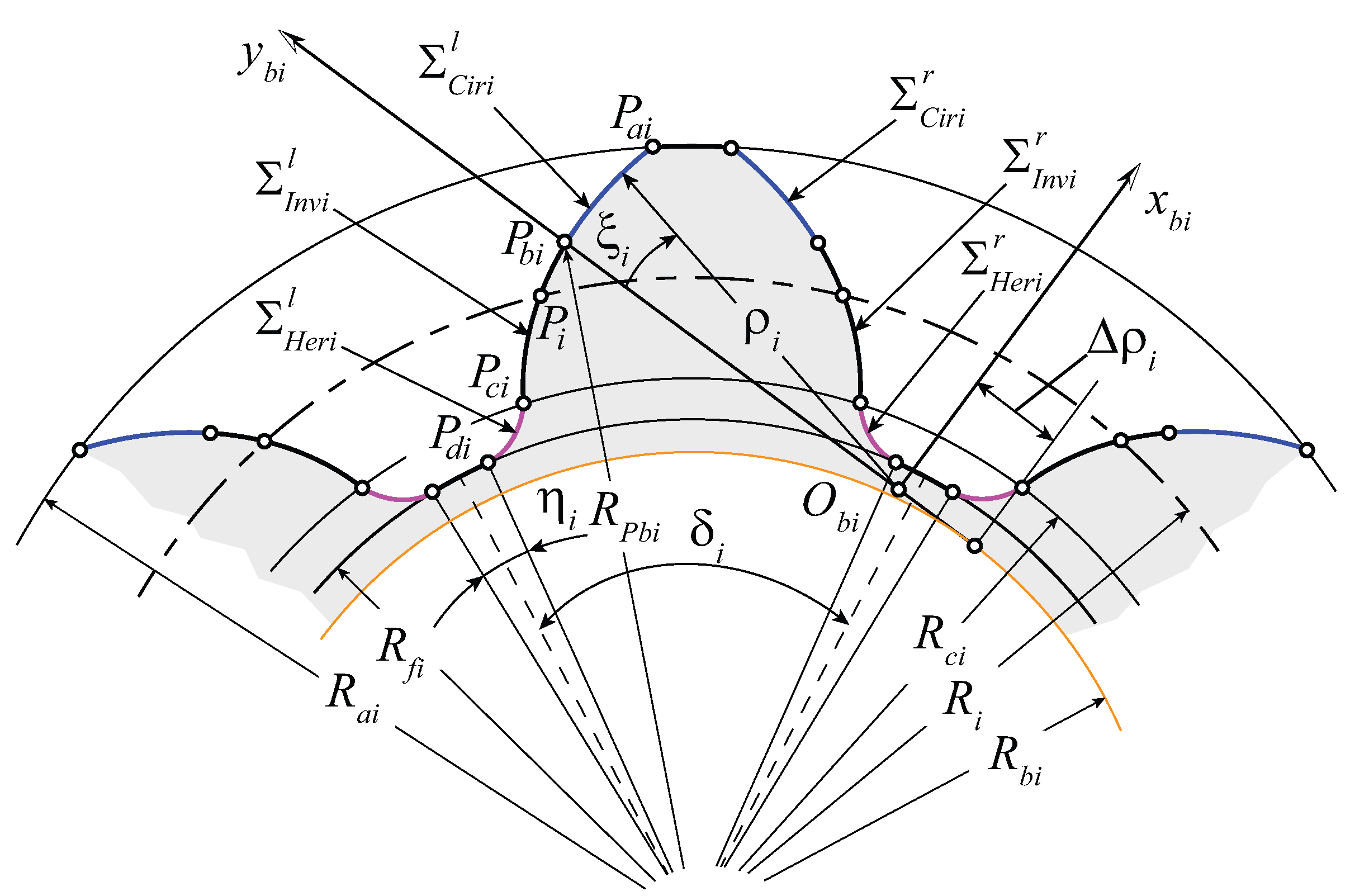 Energies 15 04290 g002