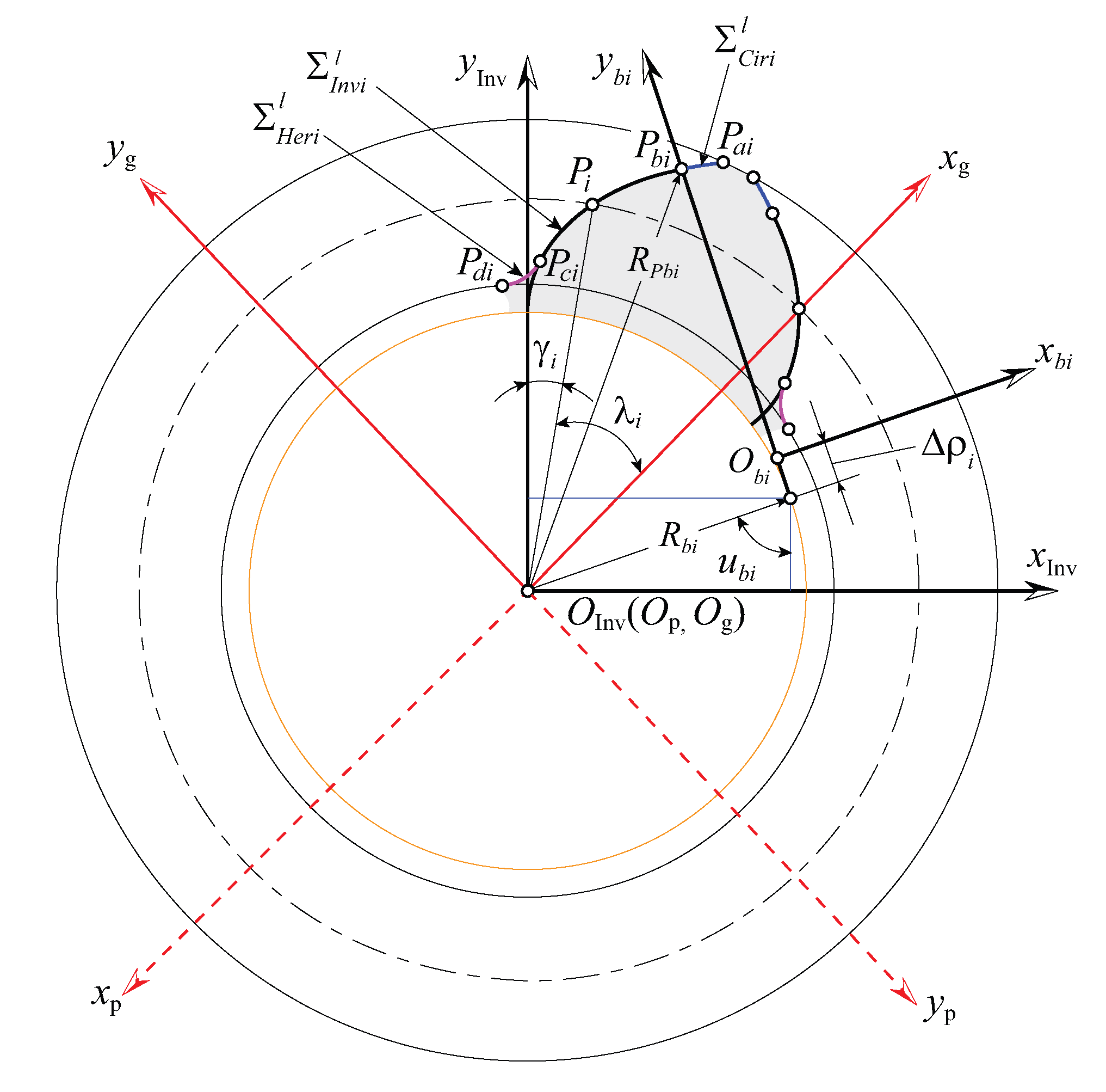 Energies 15 04290 g004