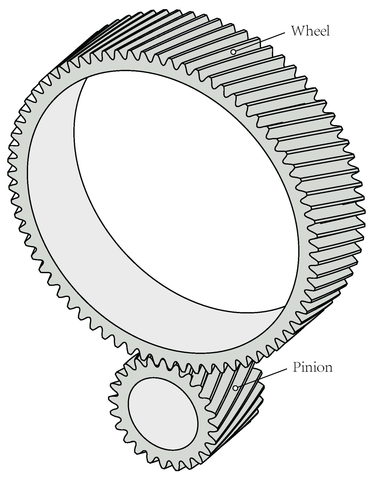 Energies 15 04290 g005