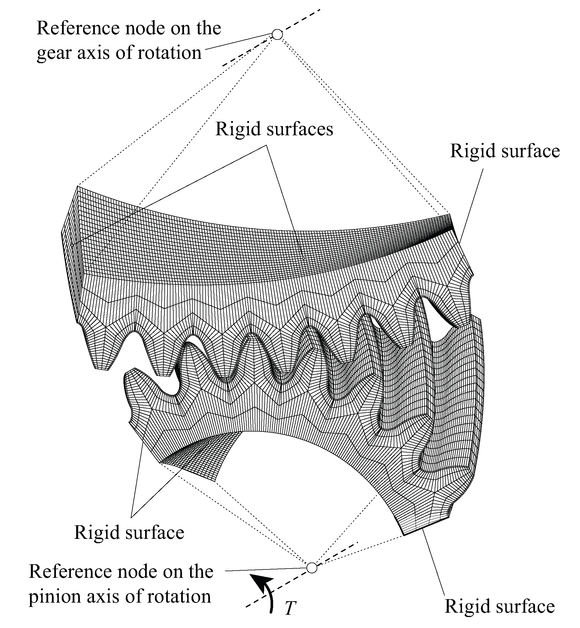 Energies 15 04290 g010