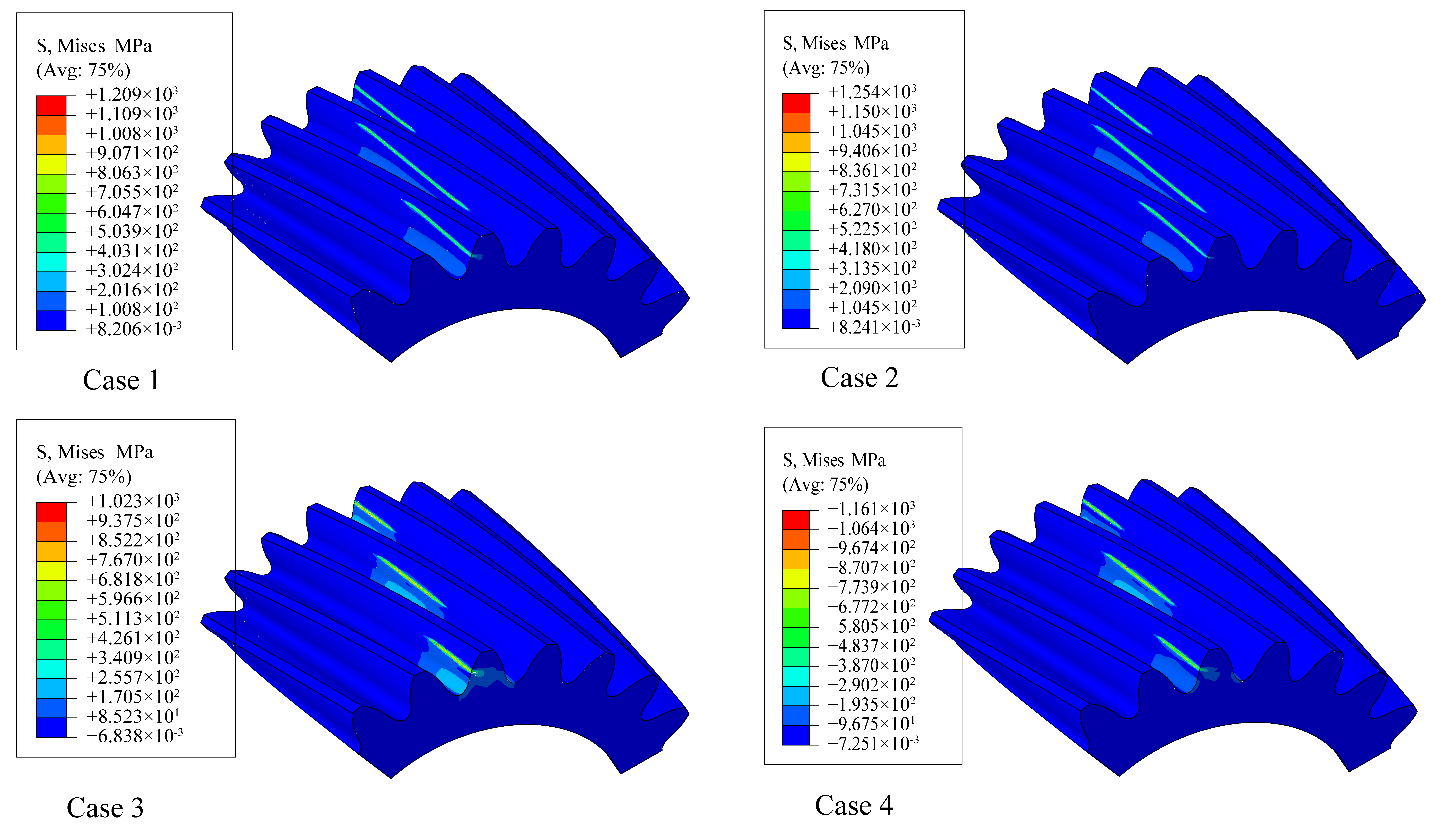 Energies 15 04290 g012