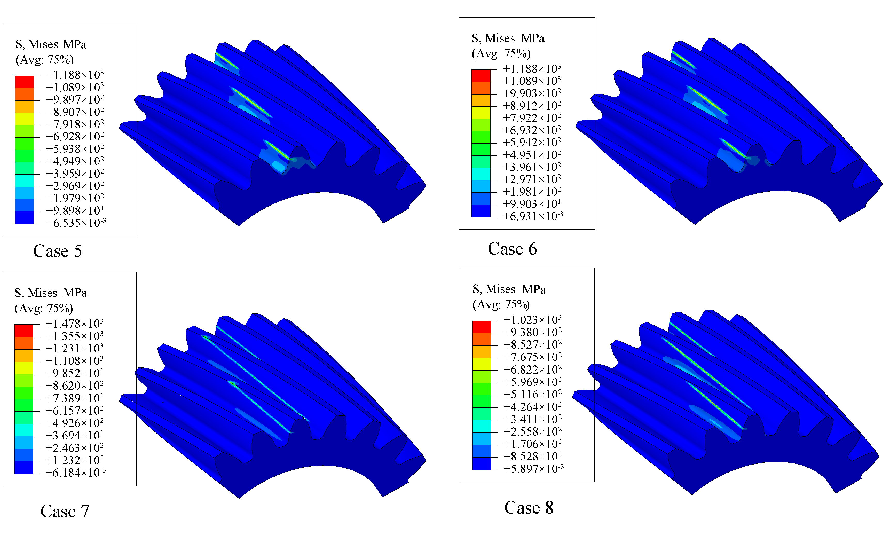 Energies 15 04290 g013