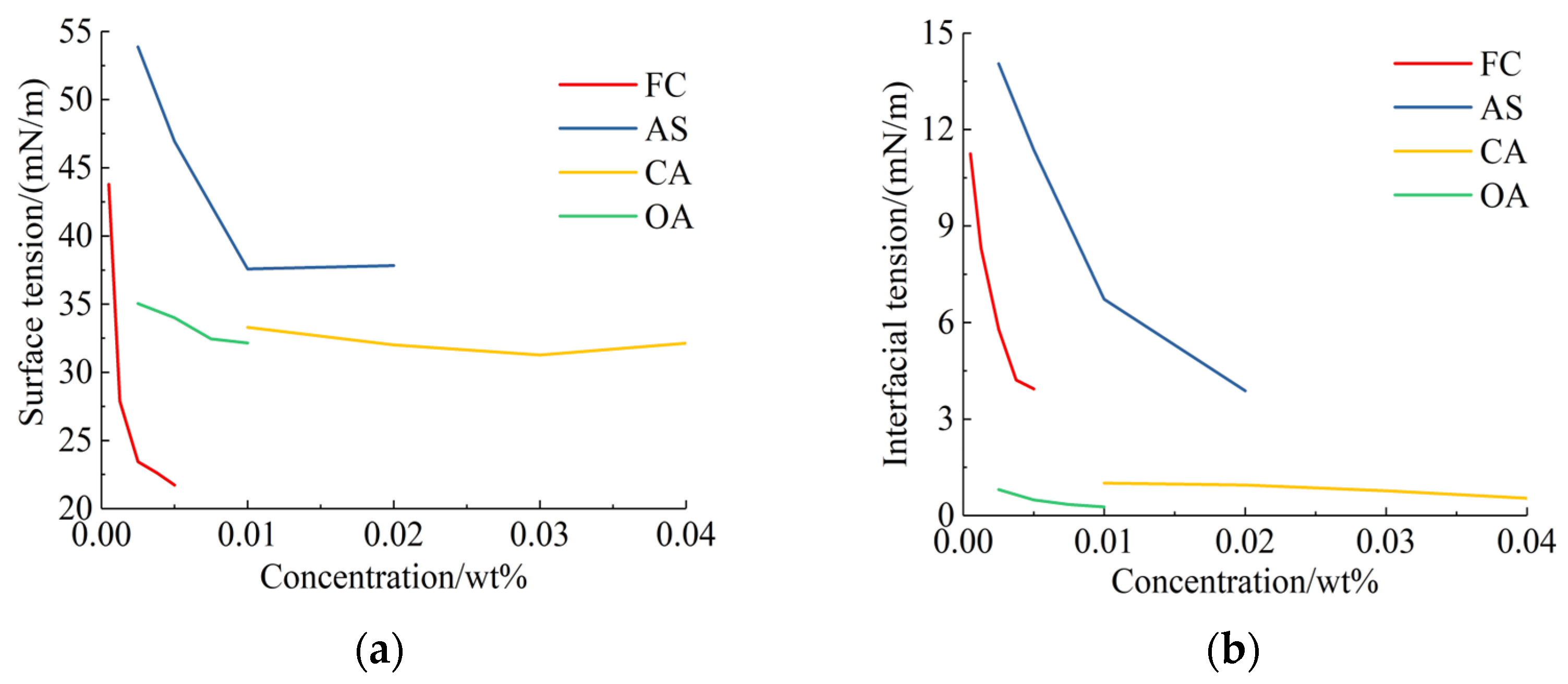 Energies 15 04292 g001