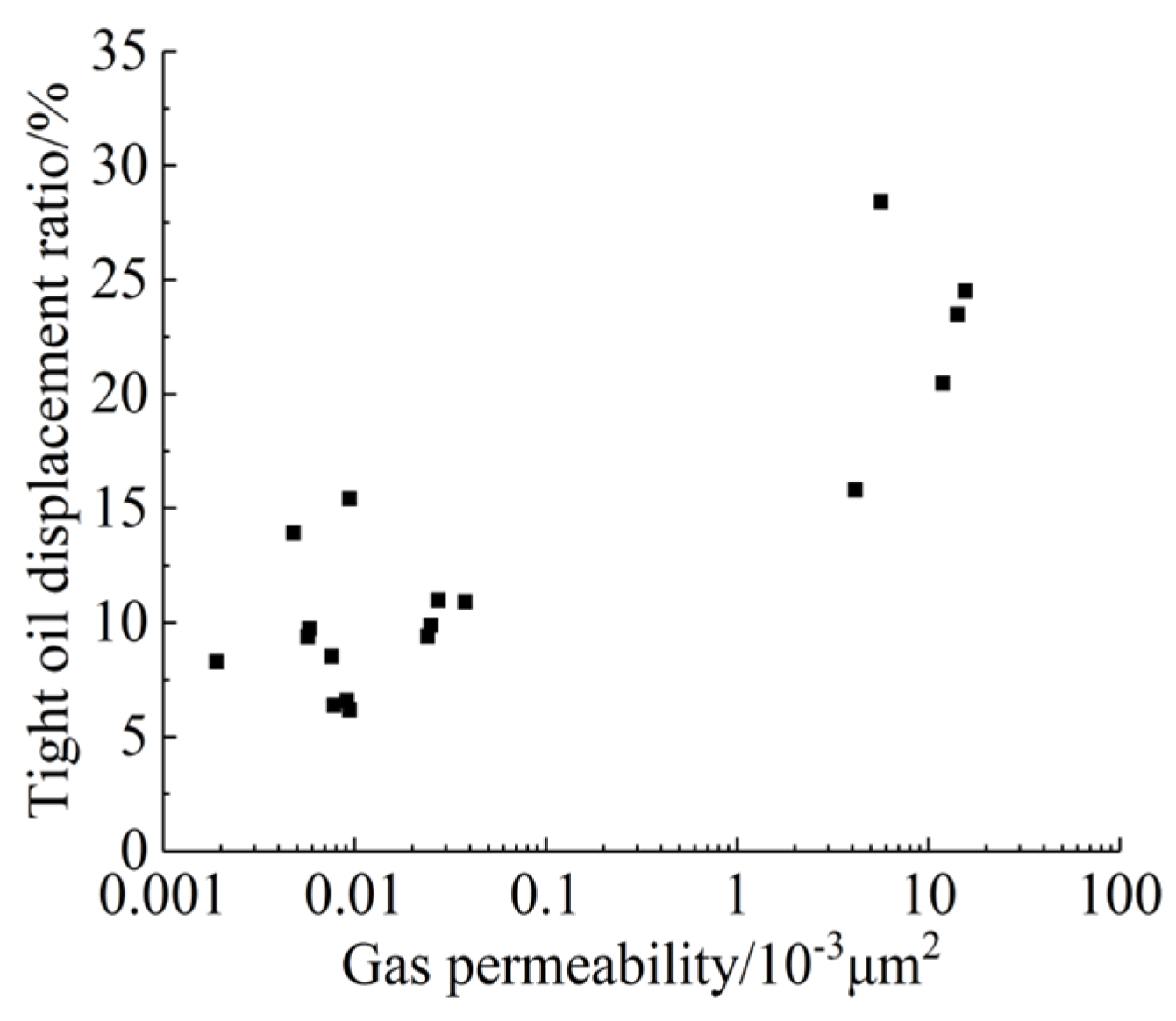 Energies 15 04292 g009