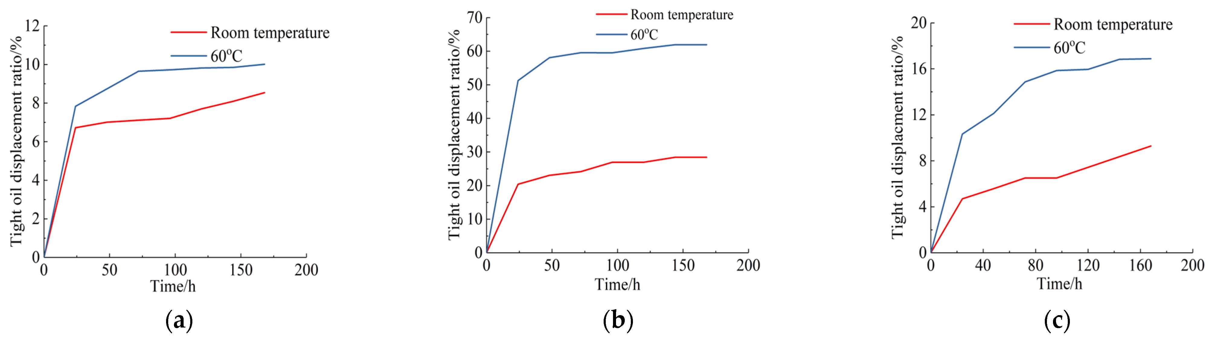 Energies 15 04292 g010