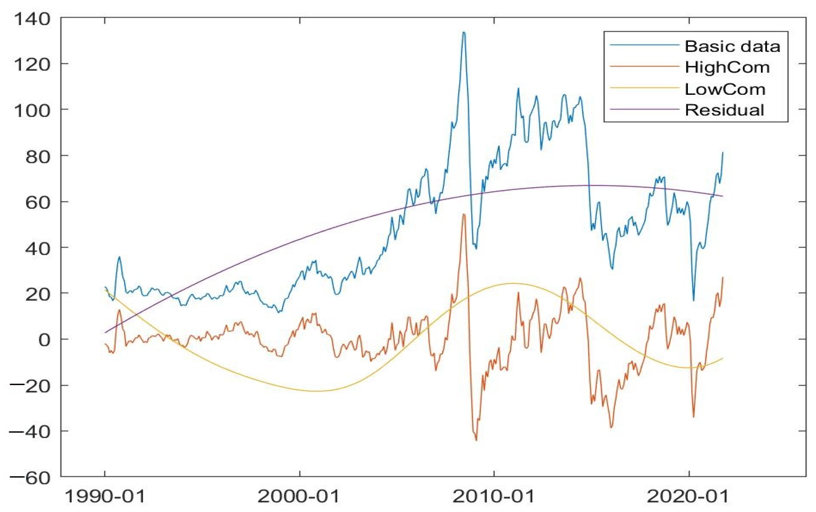 Energies 15 04294 g006