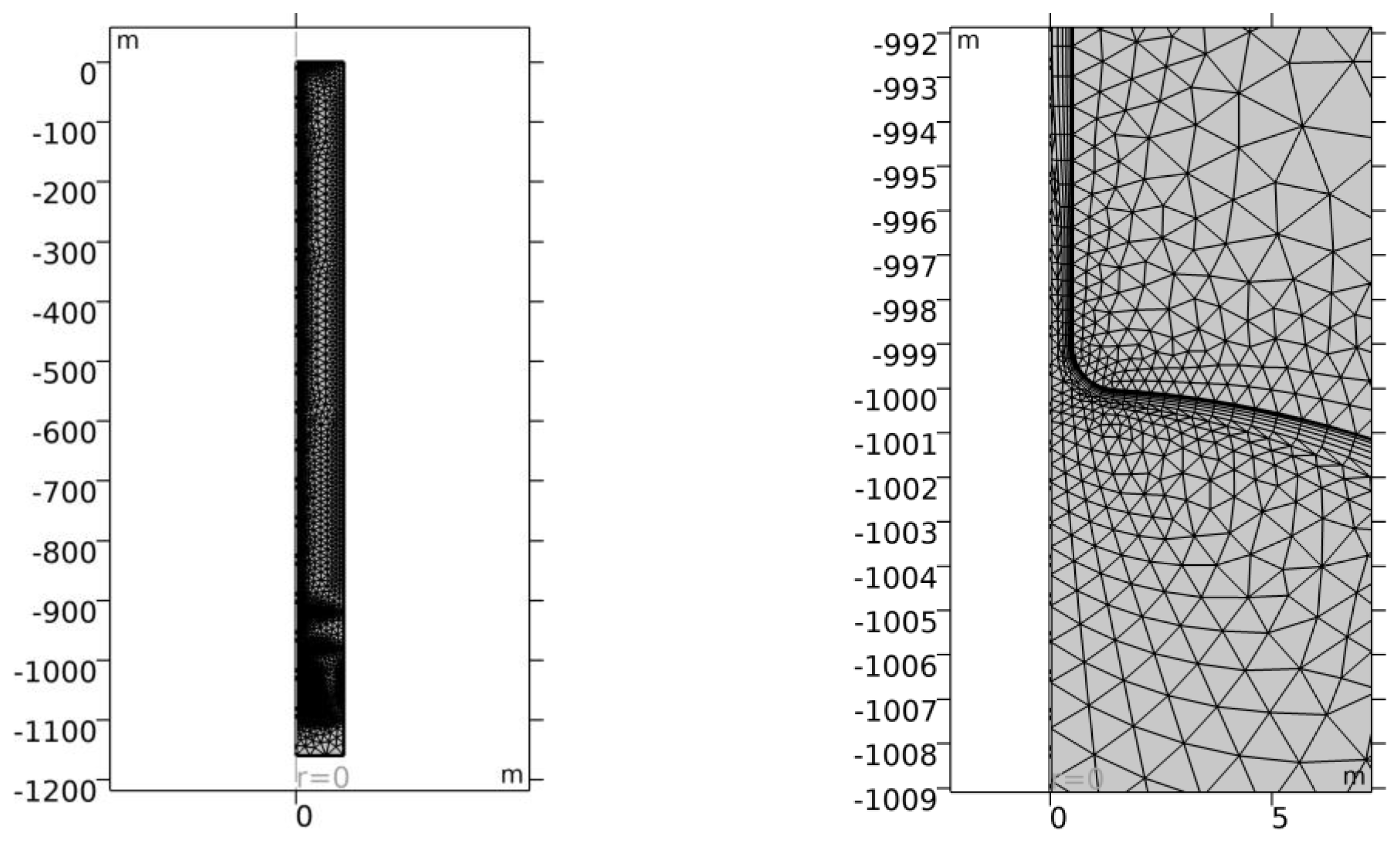 Energies 15 04299 g003