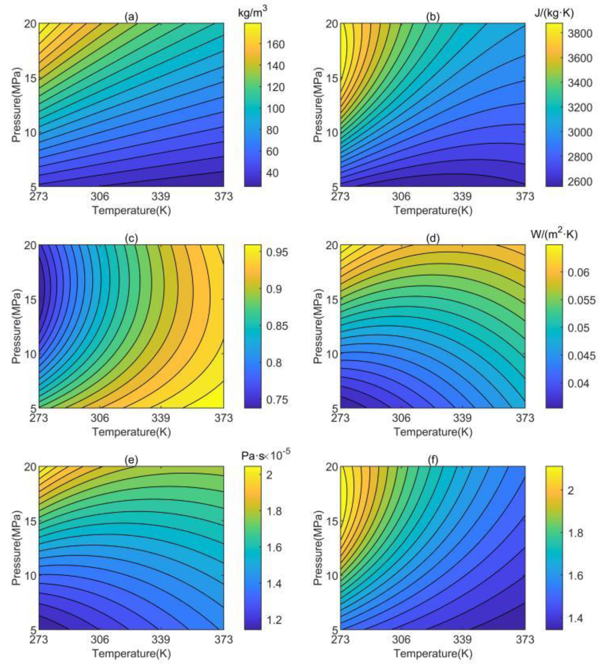 Energies 15 04299 g005