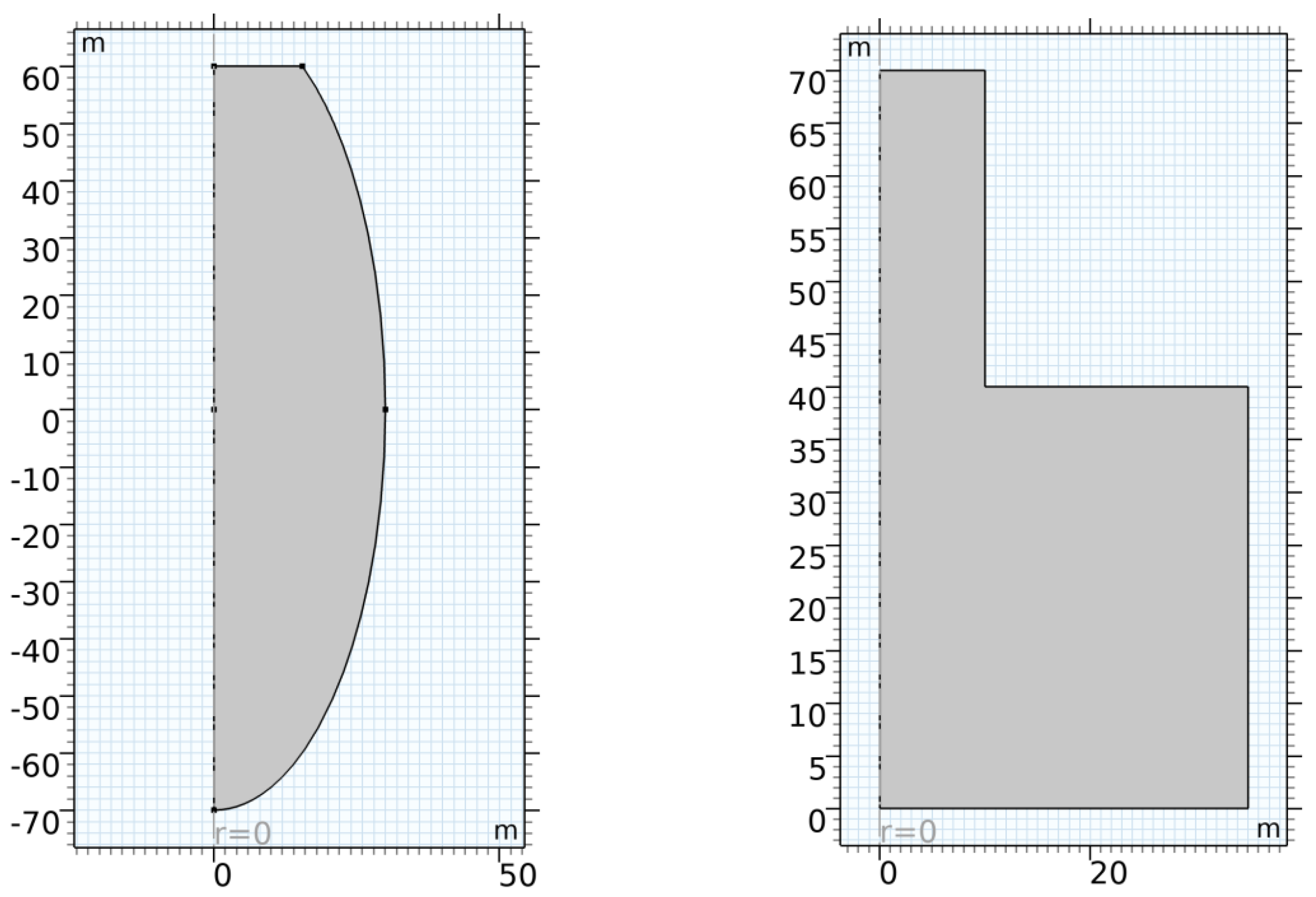 Energies 15 04299 g009