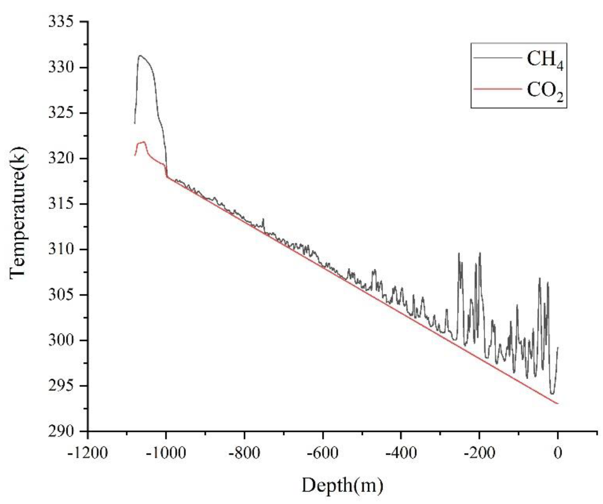 Energies 15 04299 g013