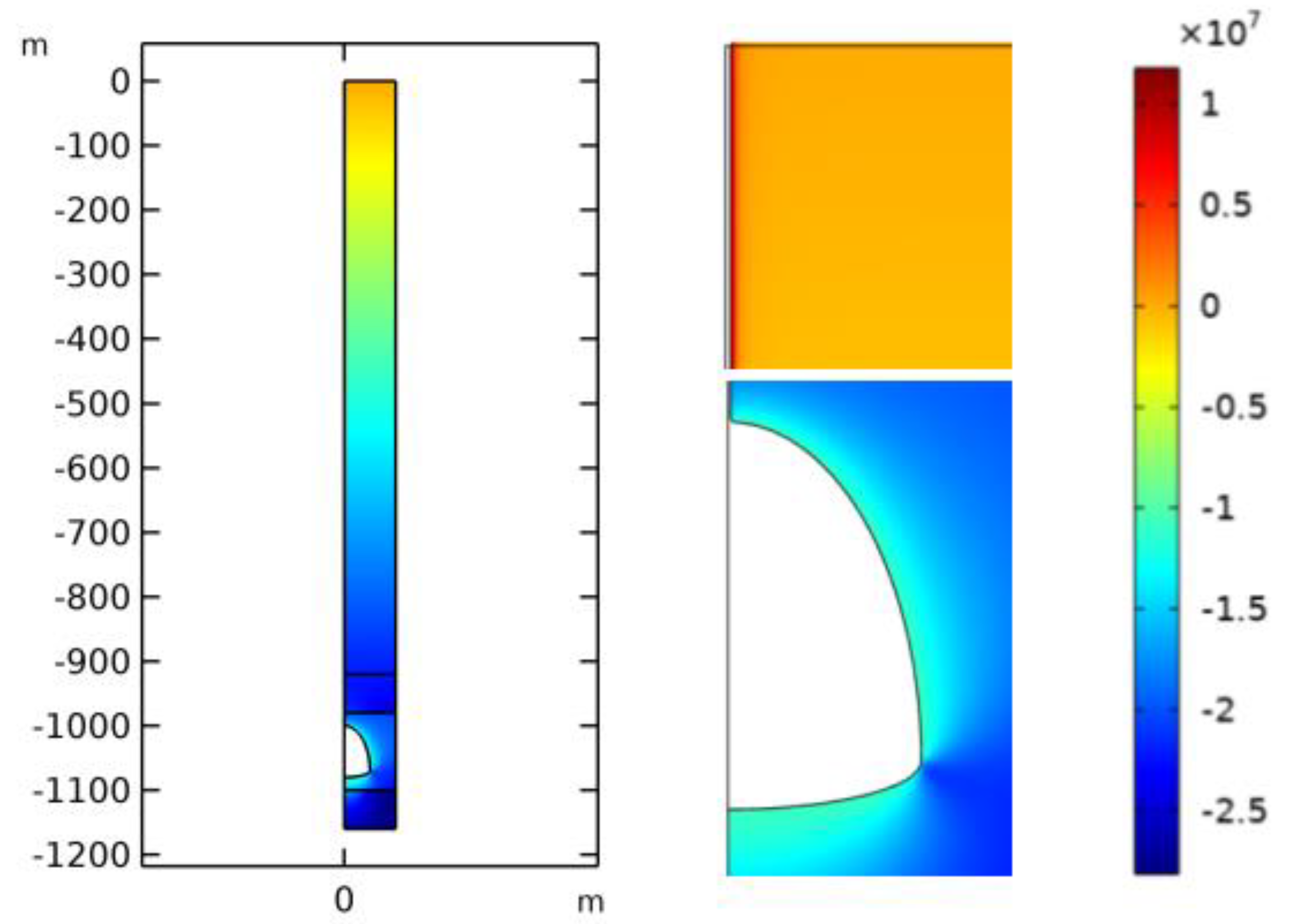 Energies 15 04299 g018