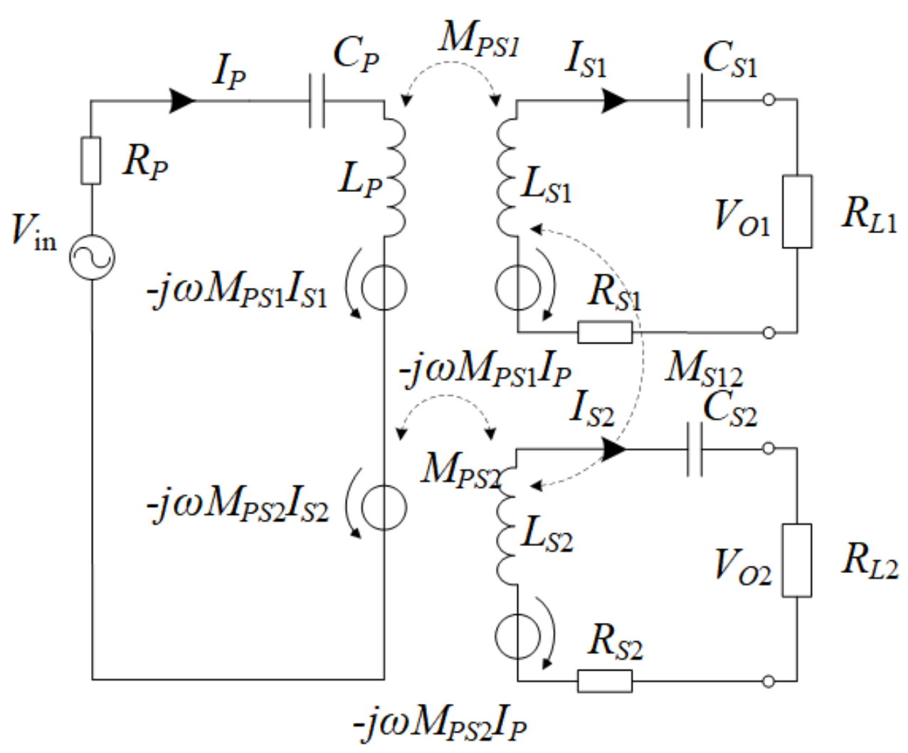 Energies 15 04300 g001