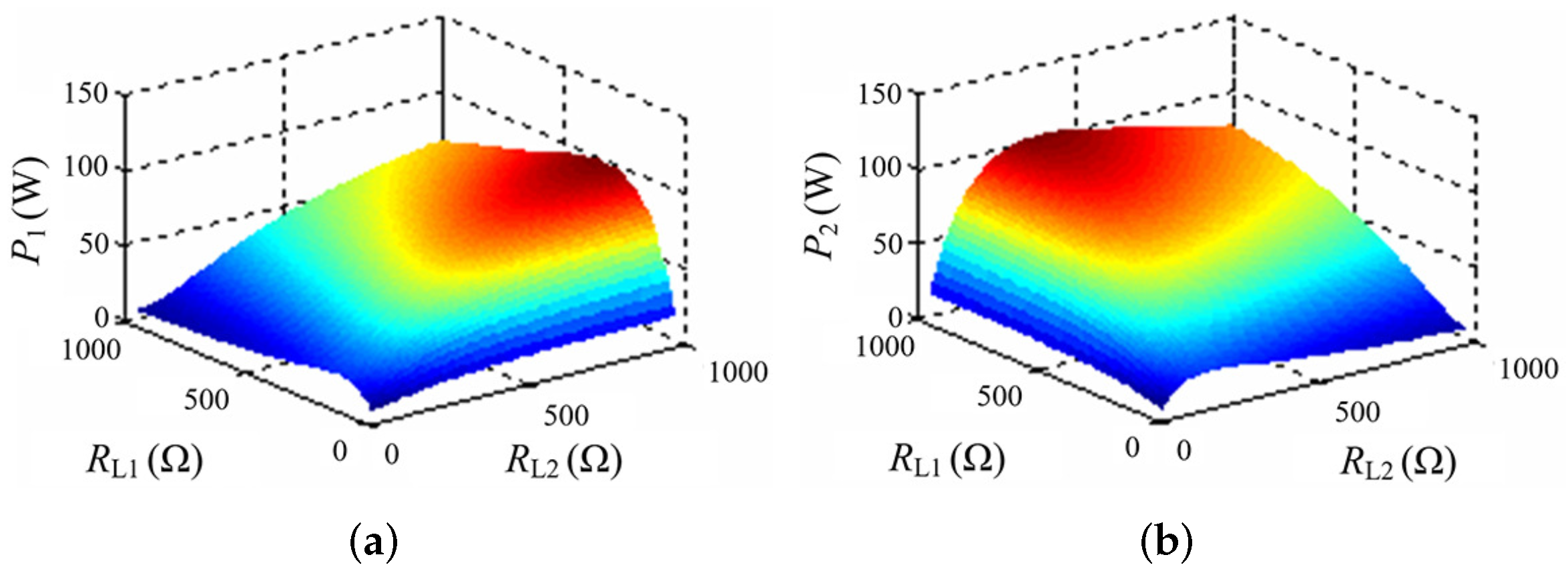 Energies 15 04300 g004
