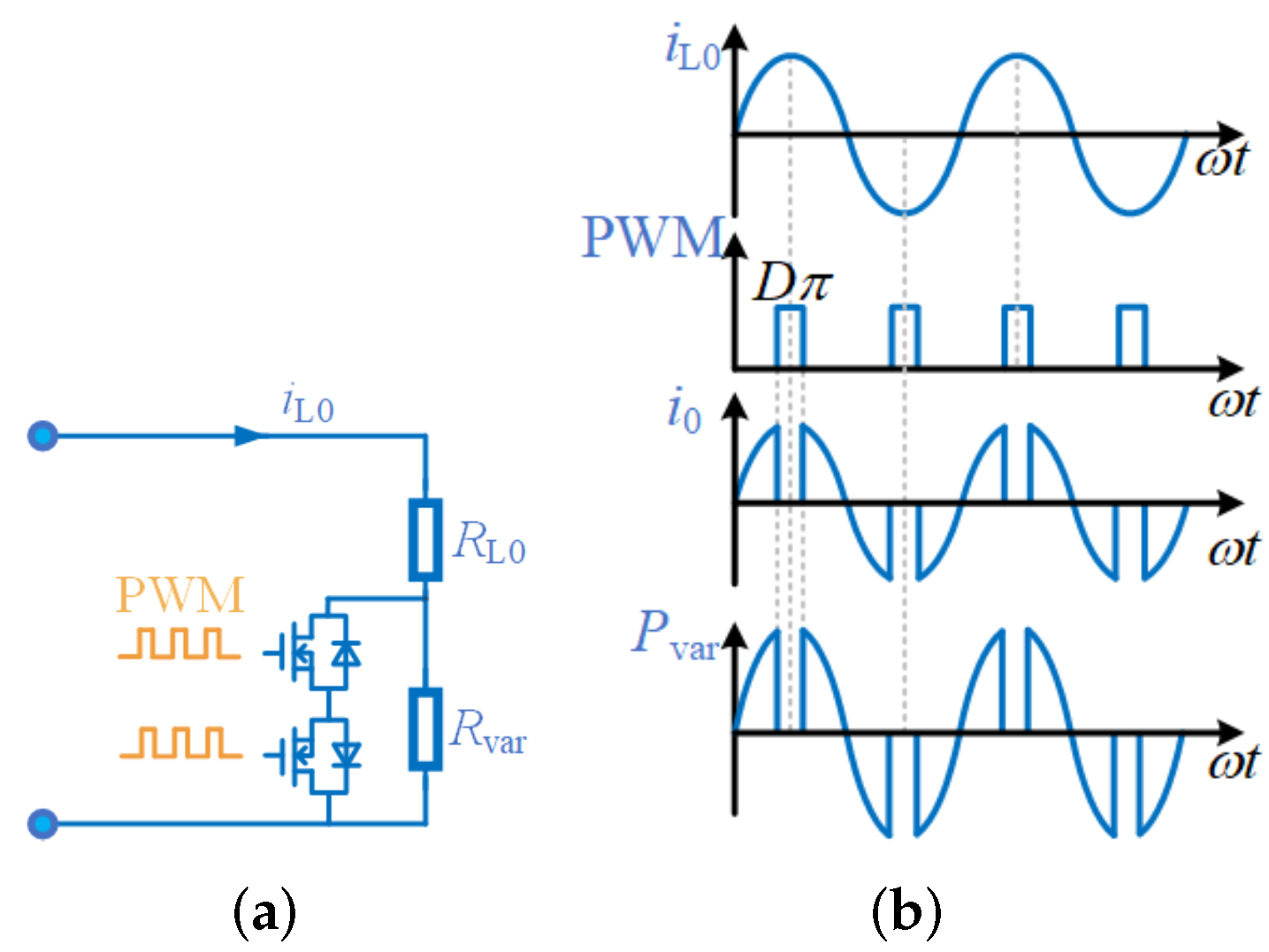 Energies 15 04300 g006