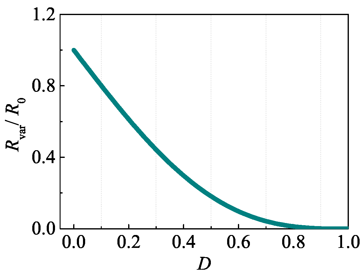 Energies 15 04300 g007