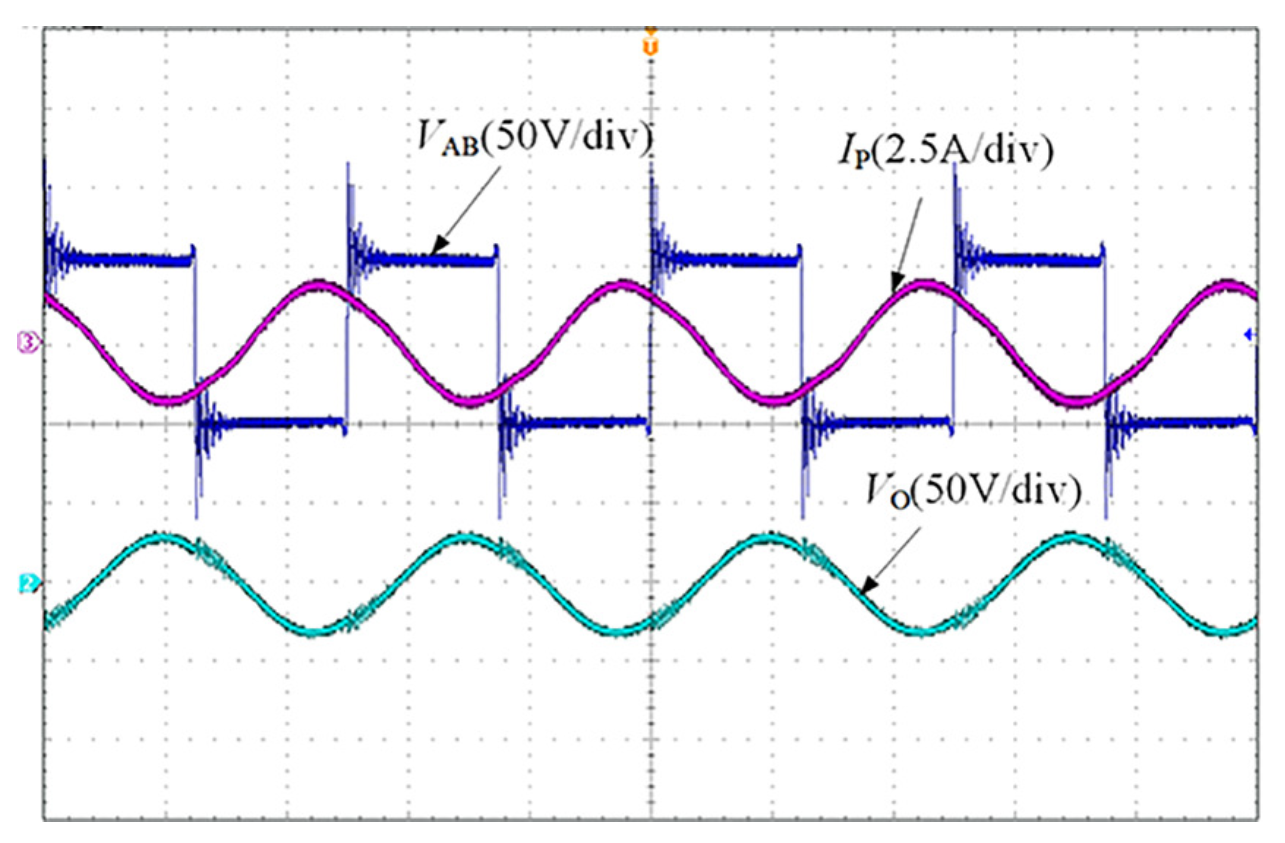 Energies 15 04300 g012