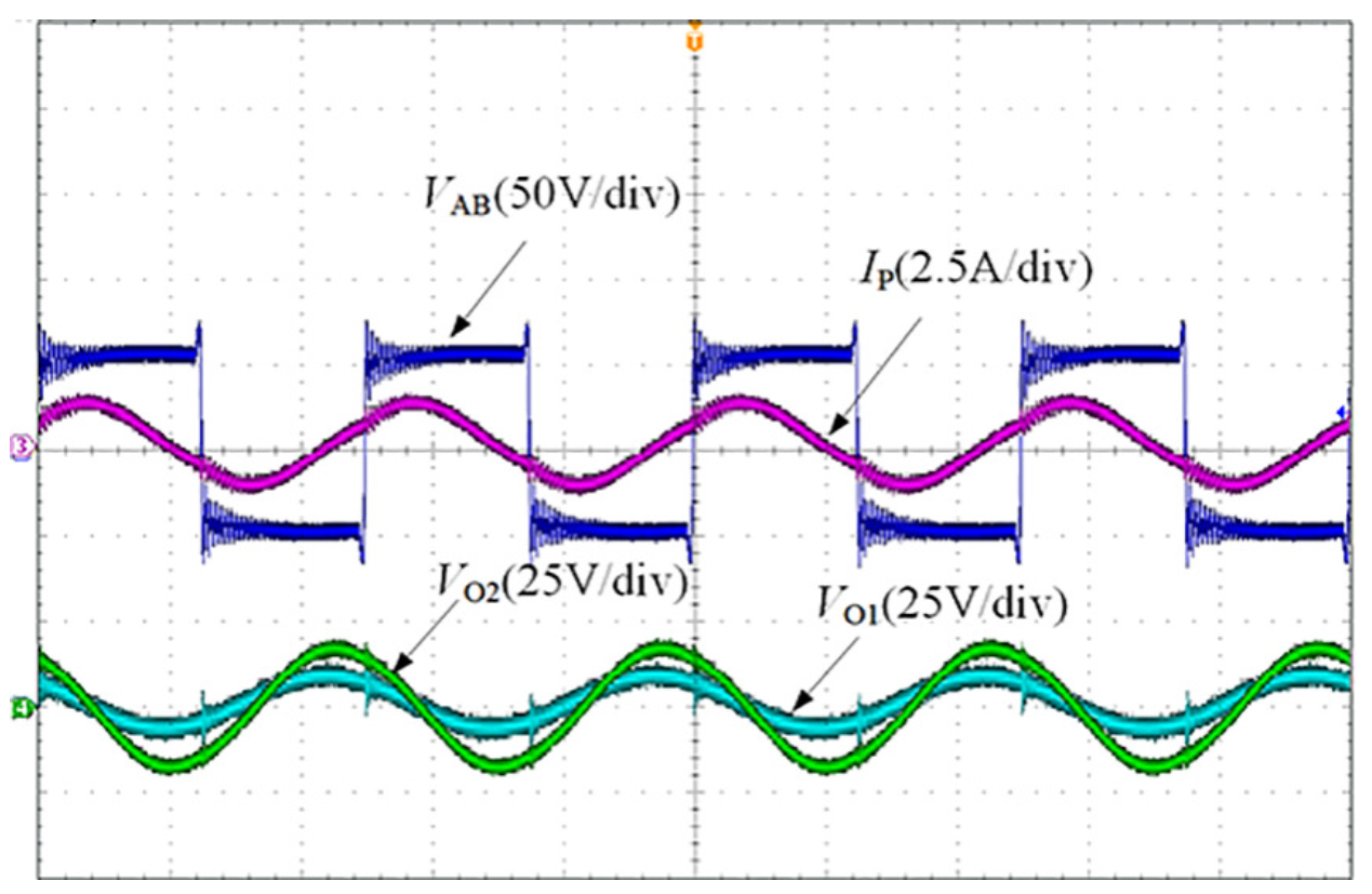 Energies 15 04300 g013