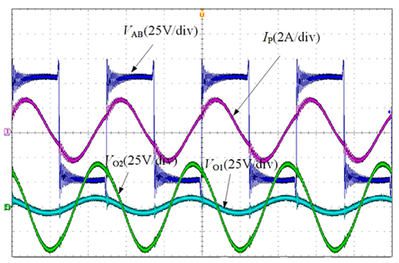 Energies 15 04300 g014