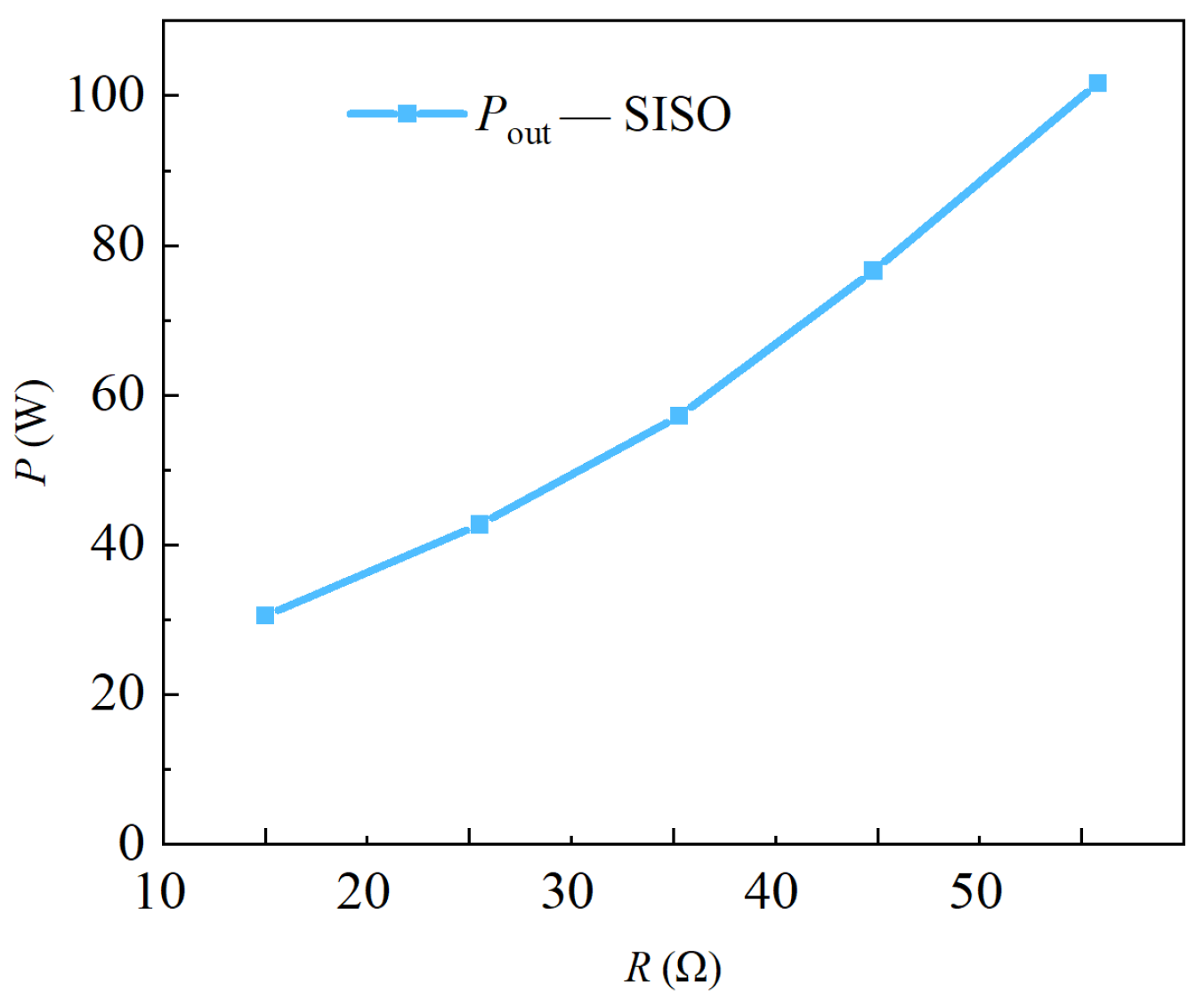 Energies 15 04300 g015