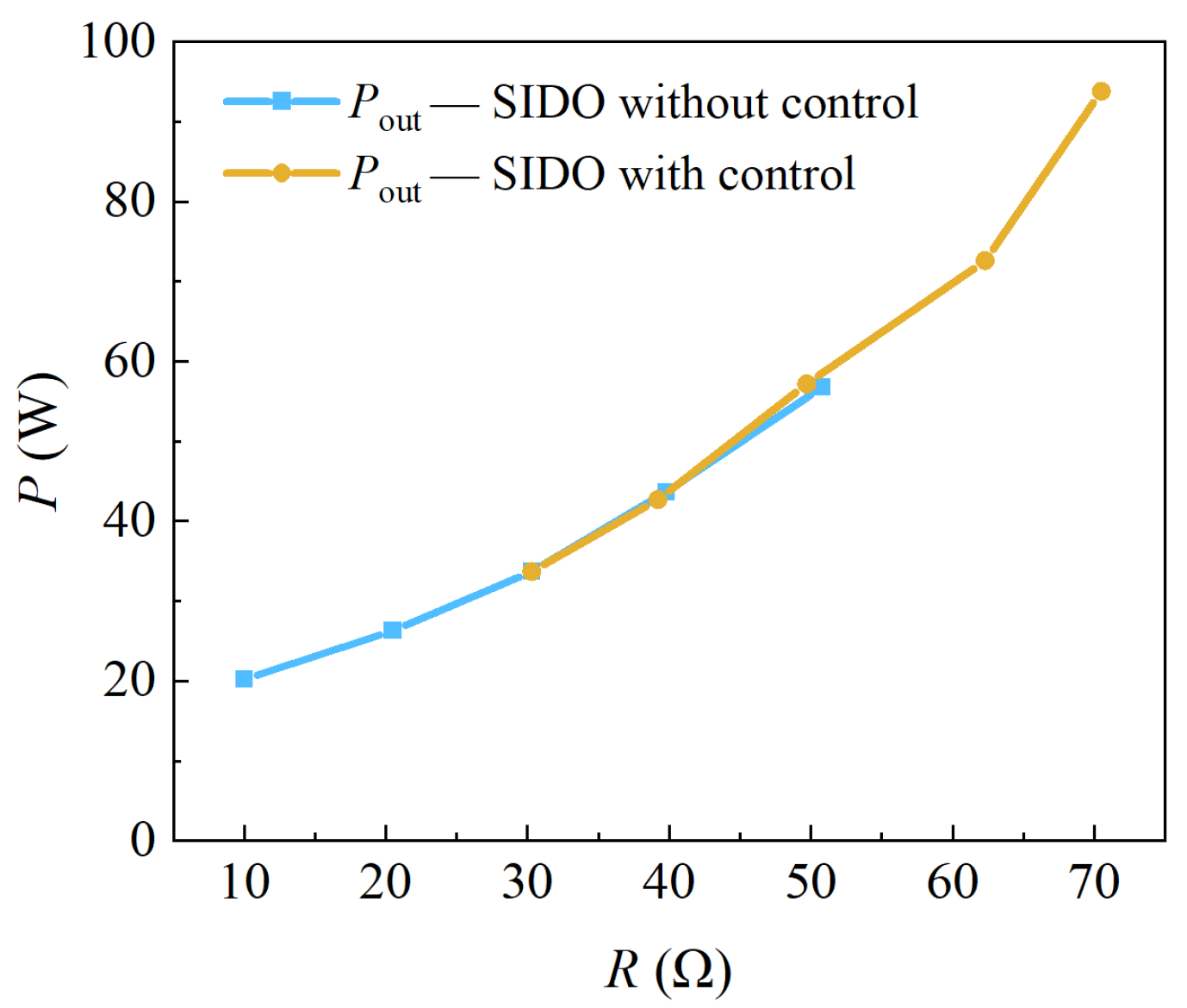 Energies 15 04300 g016