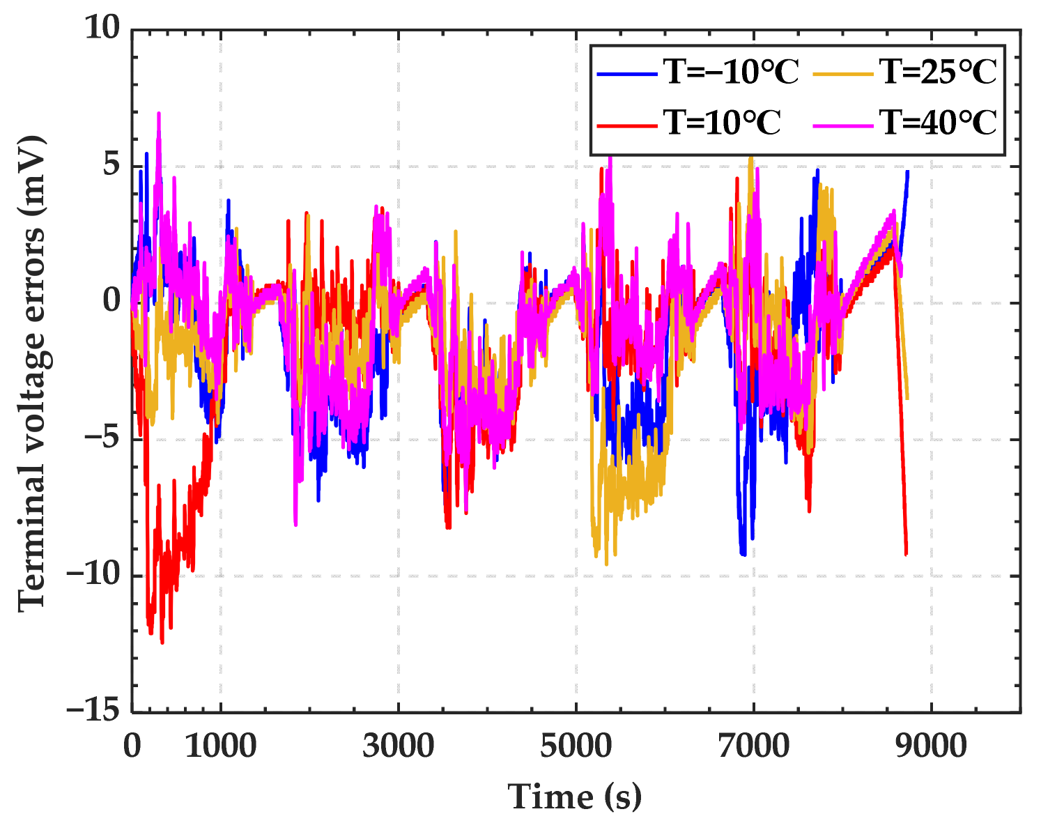 Energies 15 04309 g002