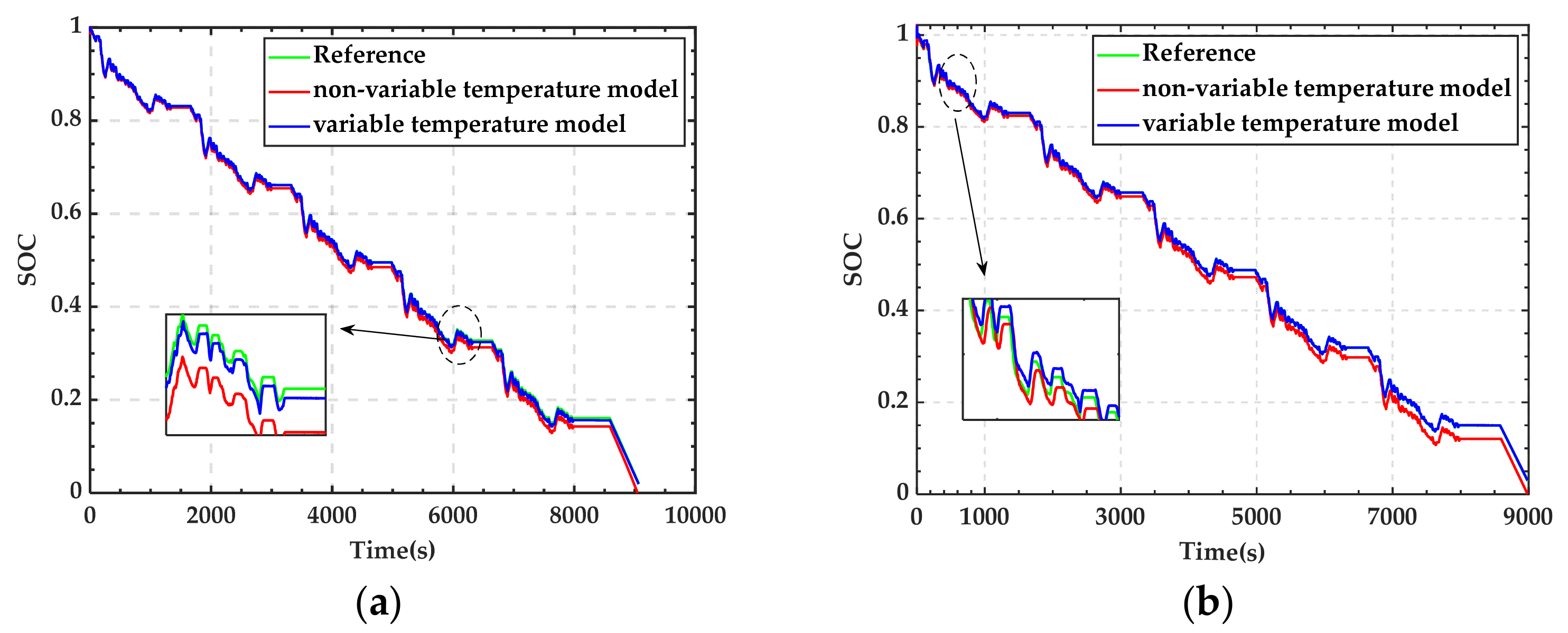 Energies 15 04309 g006