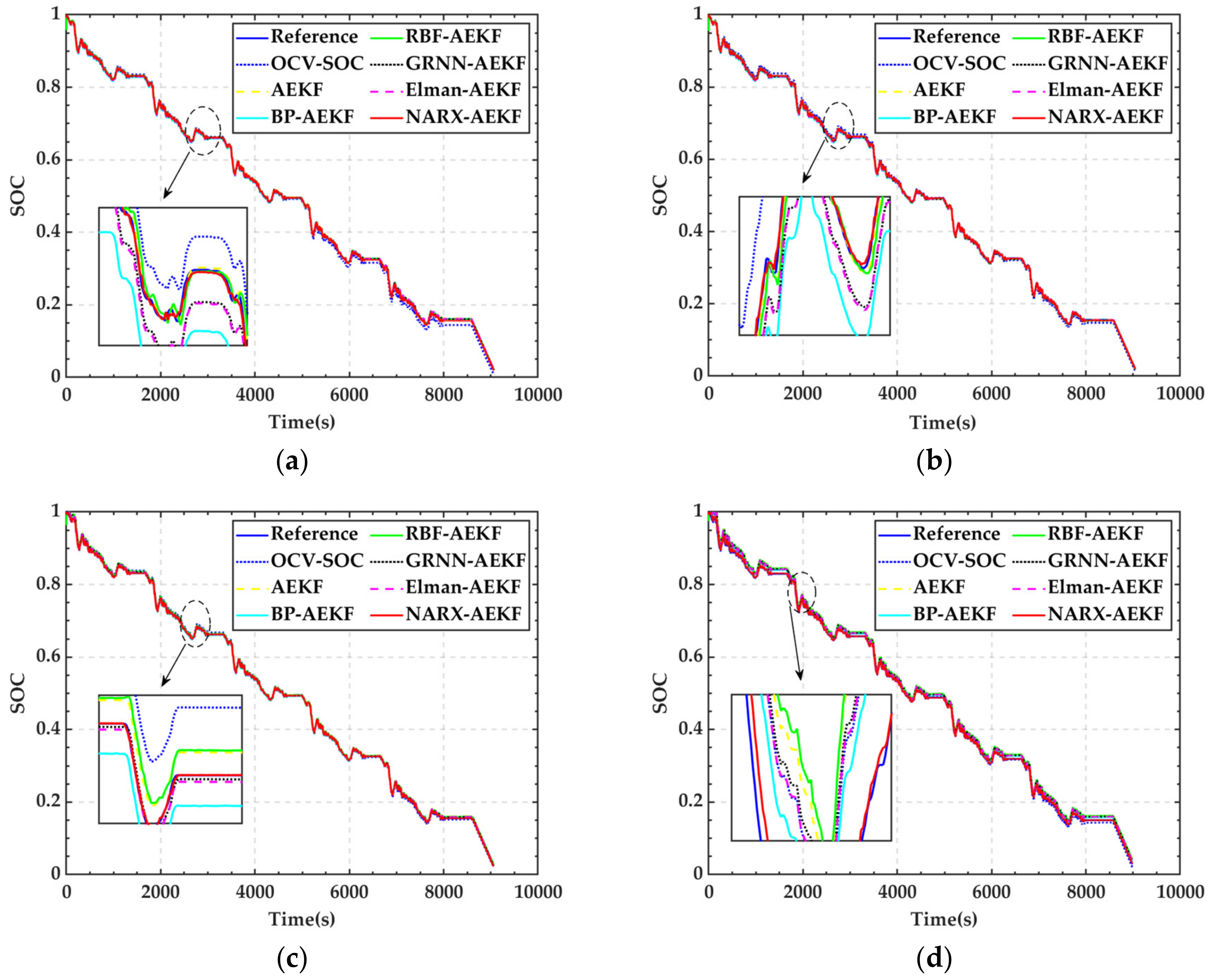 Energies 15 04309 g008