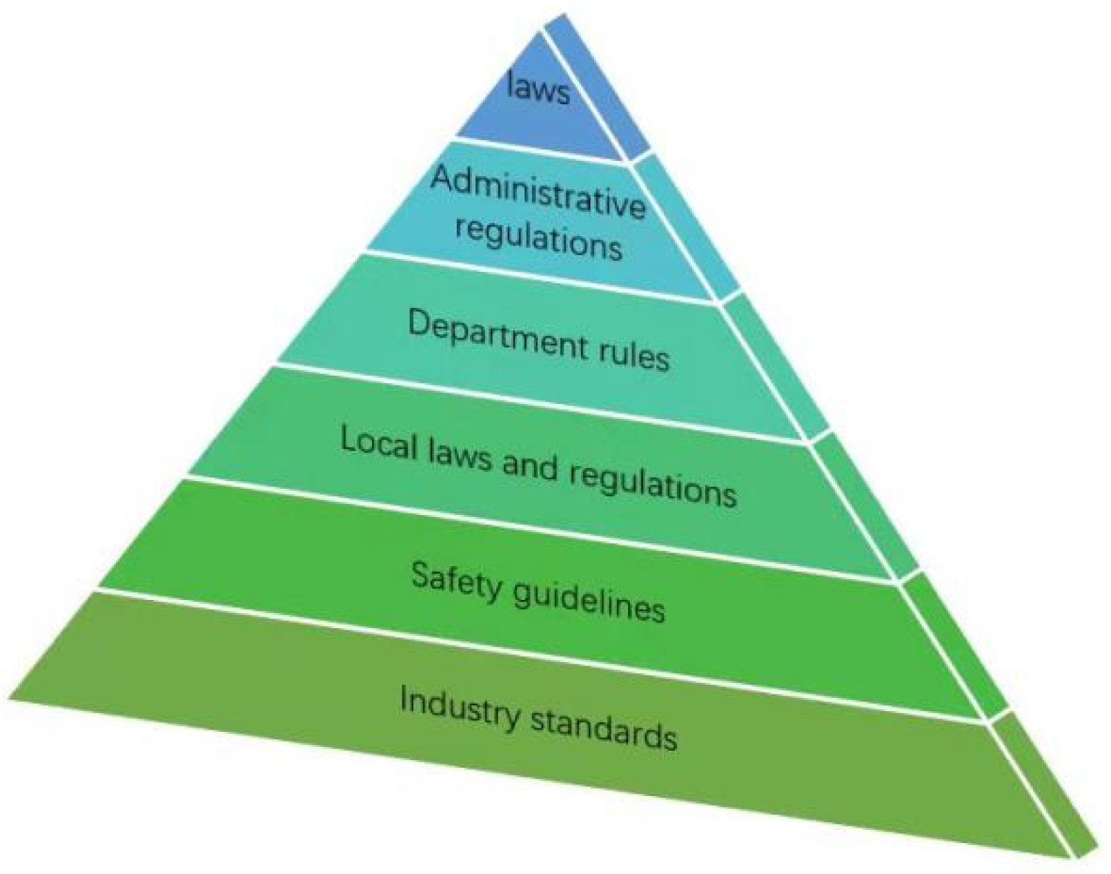 Energies 15 04310 g001