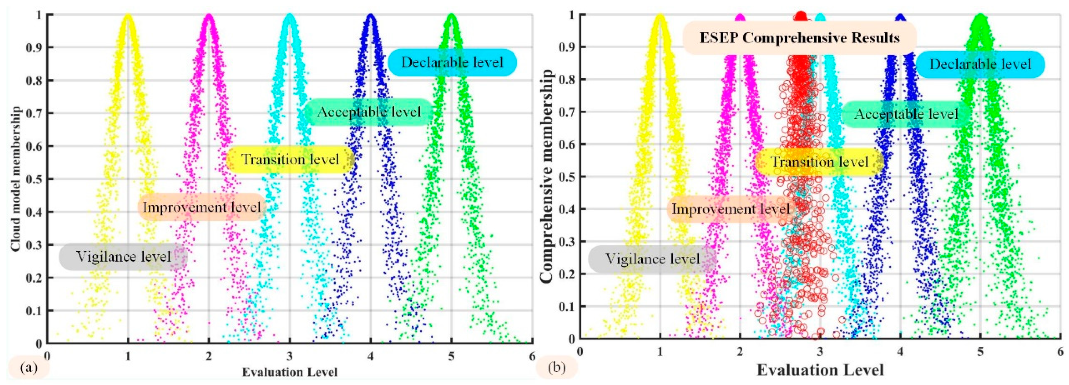 Energies 15 04311 g006