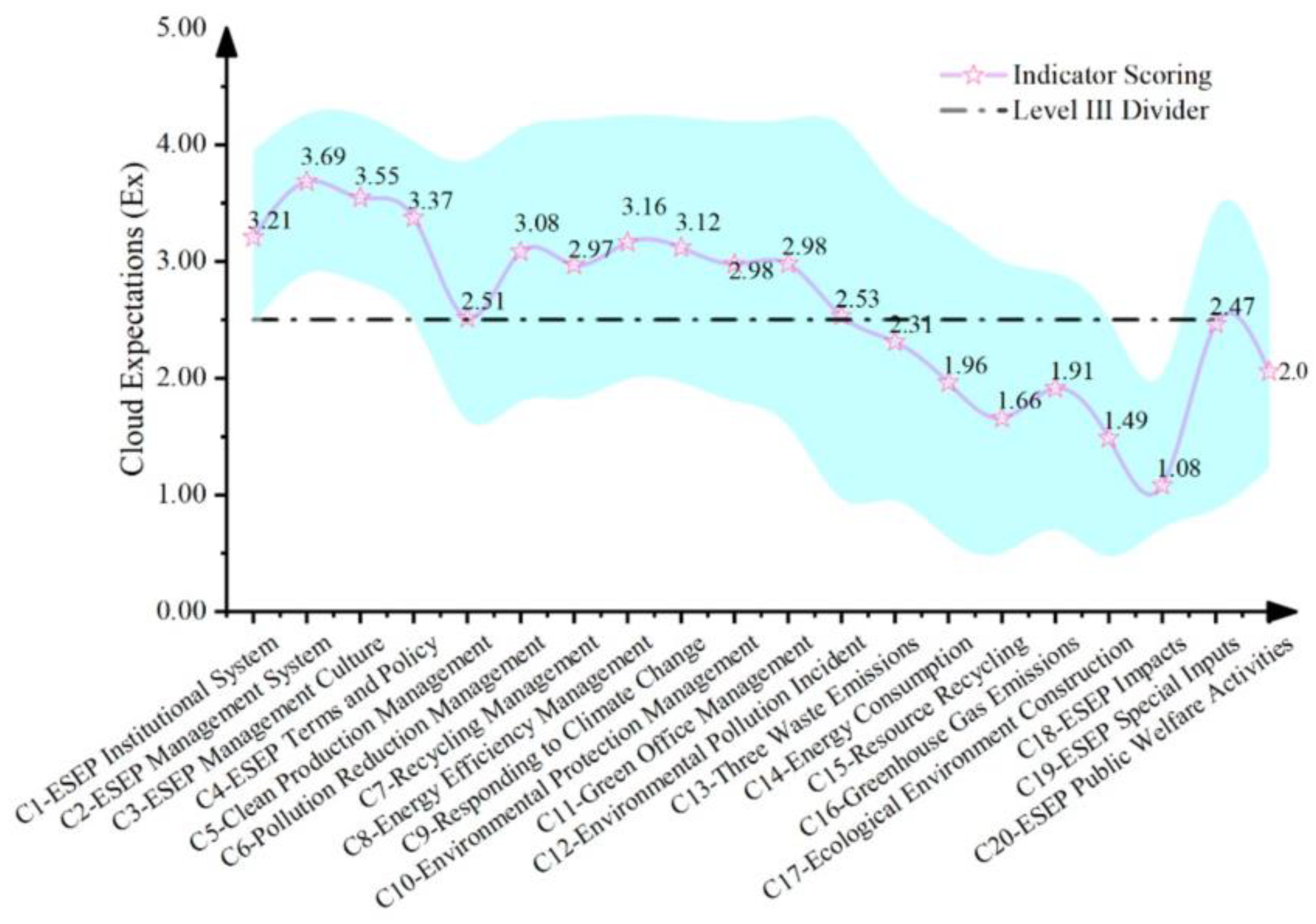 Energies 15 04311 g008