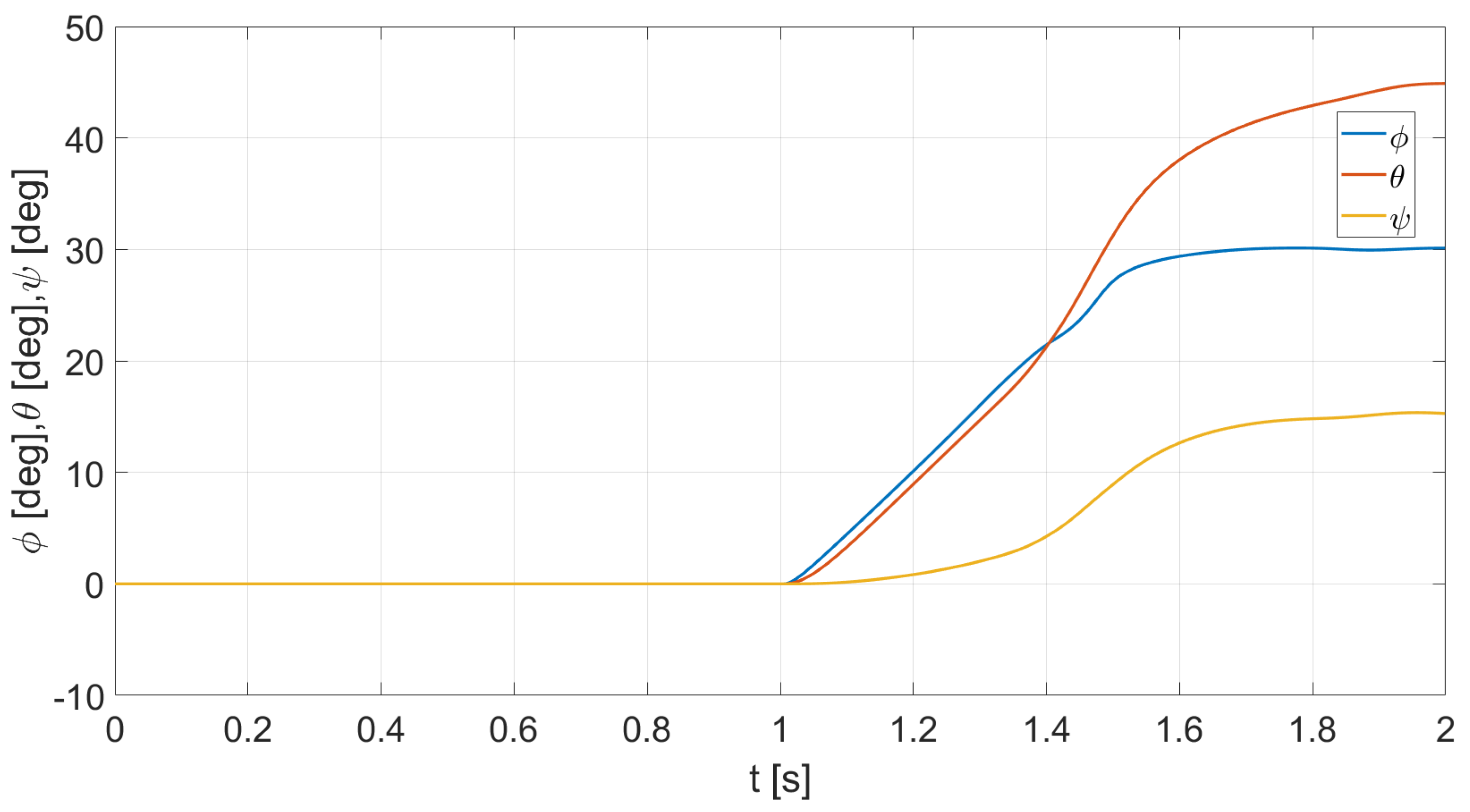 Energies 15 04312 g009