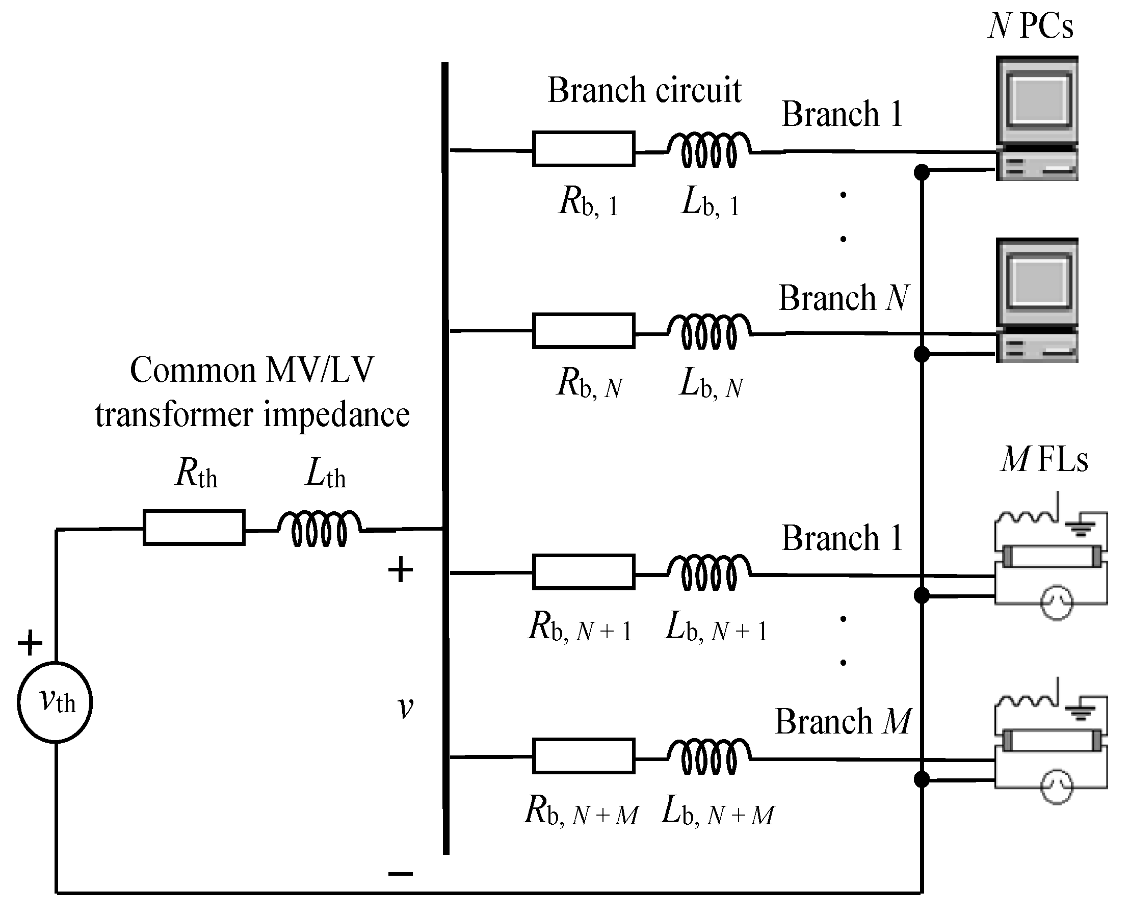 Energies 15 04315 g003